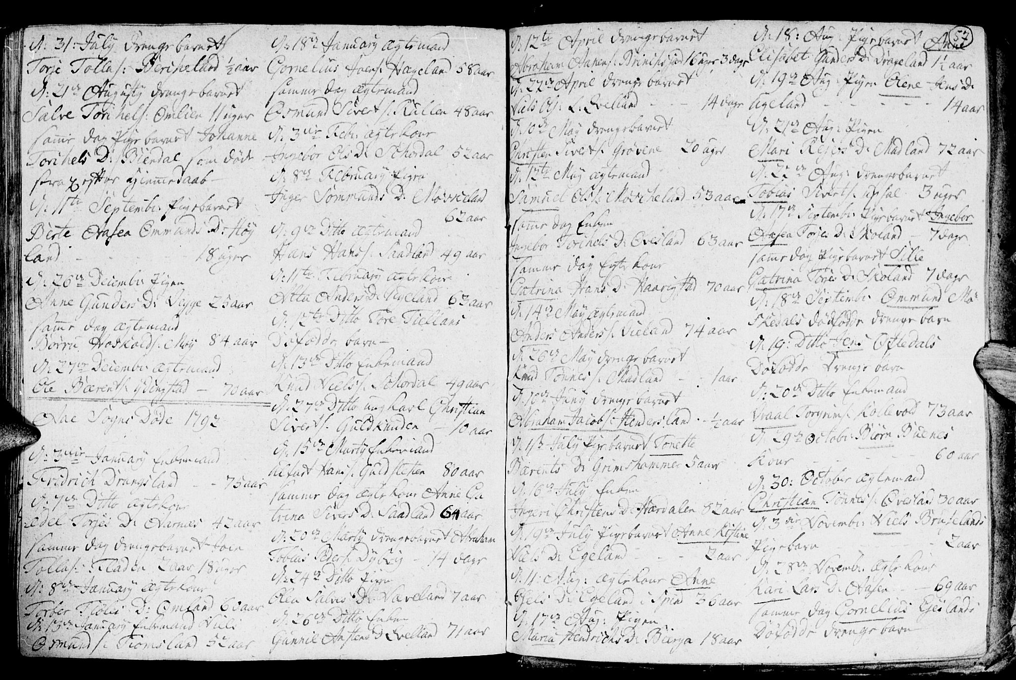 Lyngdal sokneprestkontor, AV/SAK-1111-0029/F/Fa/Fac/L0003: Parish register (official) no. A 3, 1750-1803, p. 57