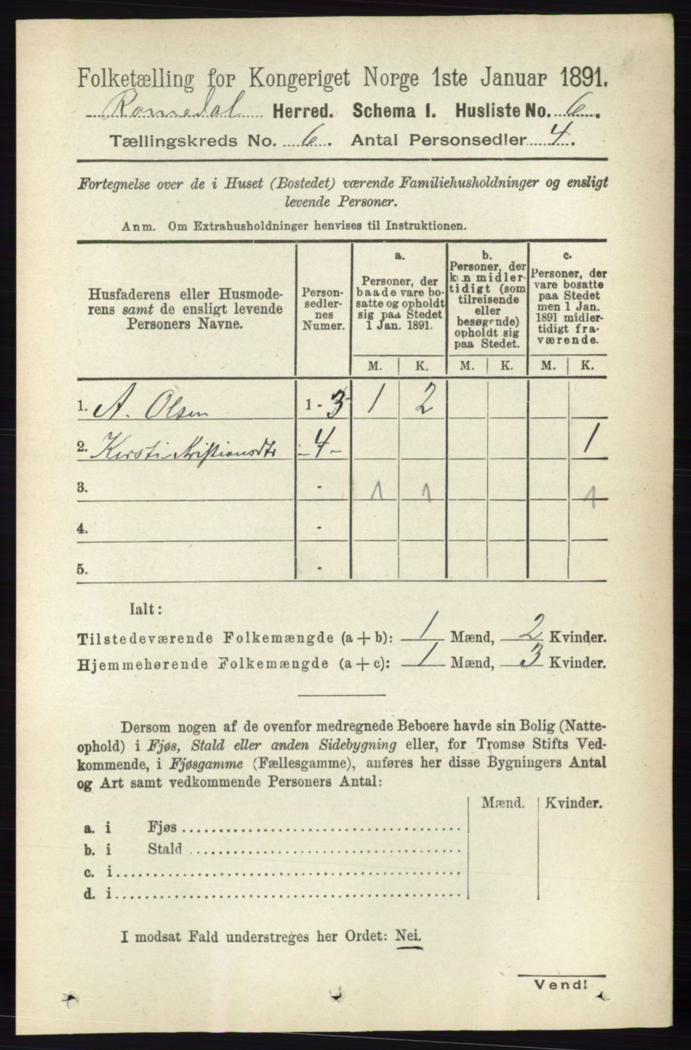 RA, 1891 census for 0416 Romedal, 1891, p. 2865