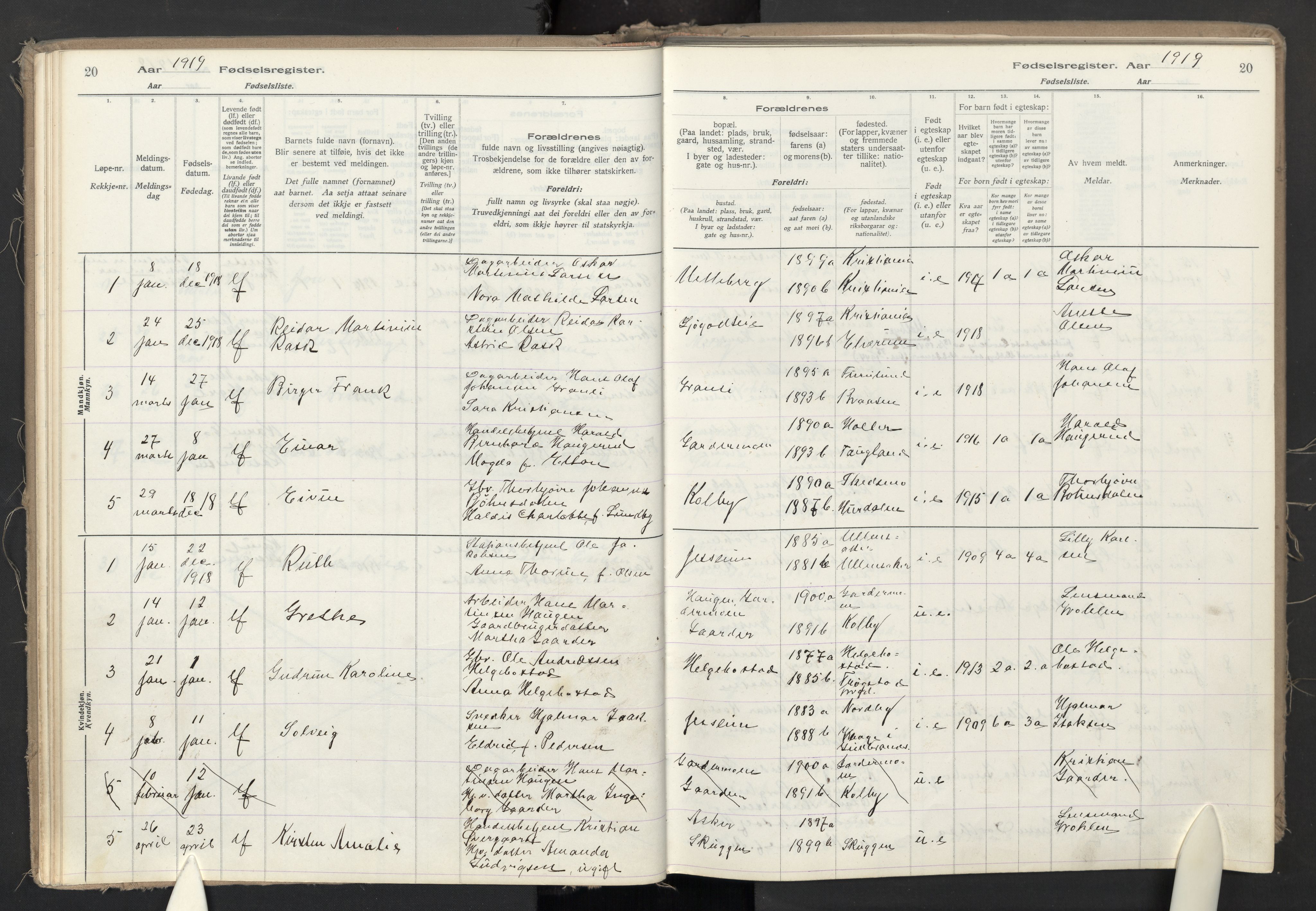 Ullensaker prestekontor Kirkebøker, AV/SAO-A-10236a/J/Jb/L0001: Birth register no. II 1, 1916-1946, p. 20