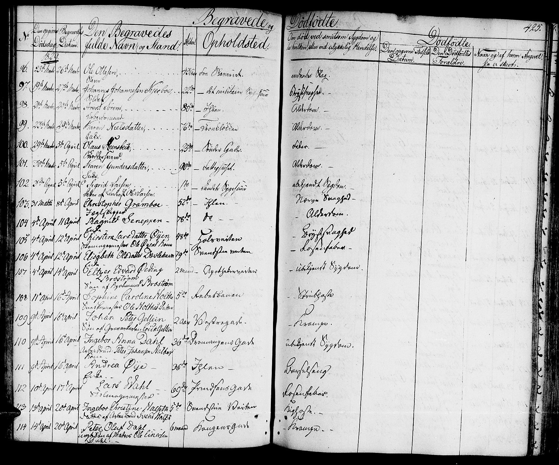 Ministerialprotokoller, klokkerbøker og fødselsregistre - Sør-Trøndelag, AV/SAT-A-1456/601/L0045: Parish register (official) no. 601A13, 1821-1831, p. 425