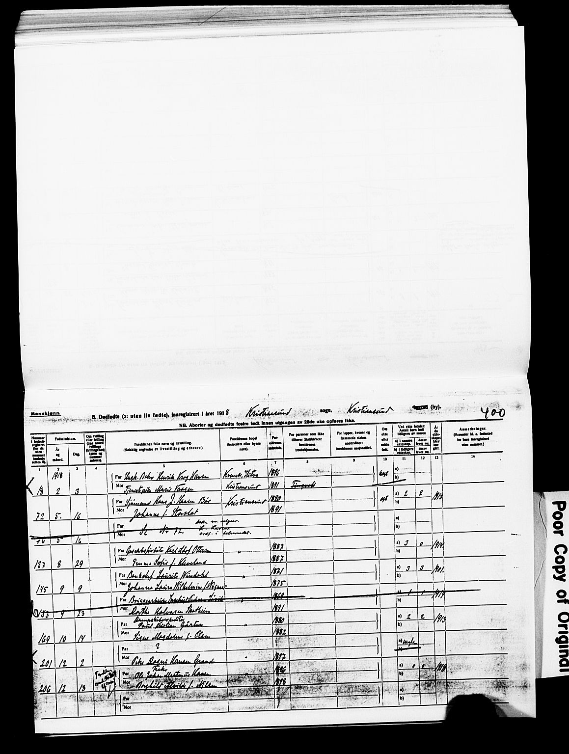 Ministerialprotokoller, klokkerbøker og fødselsregistre - Møre og Romsdal, SAT/A-1454/572/L0861: Parish register (official) no. 572D05, 1913-1920