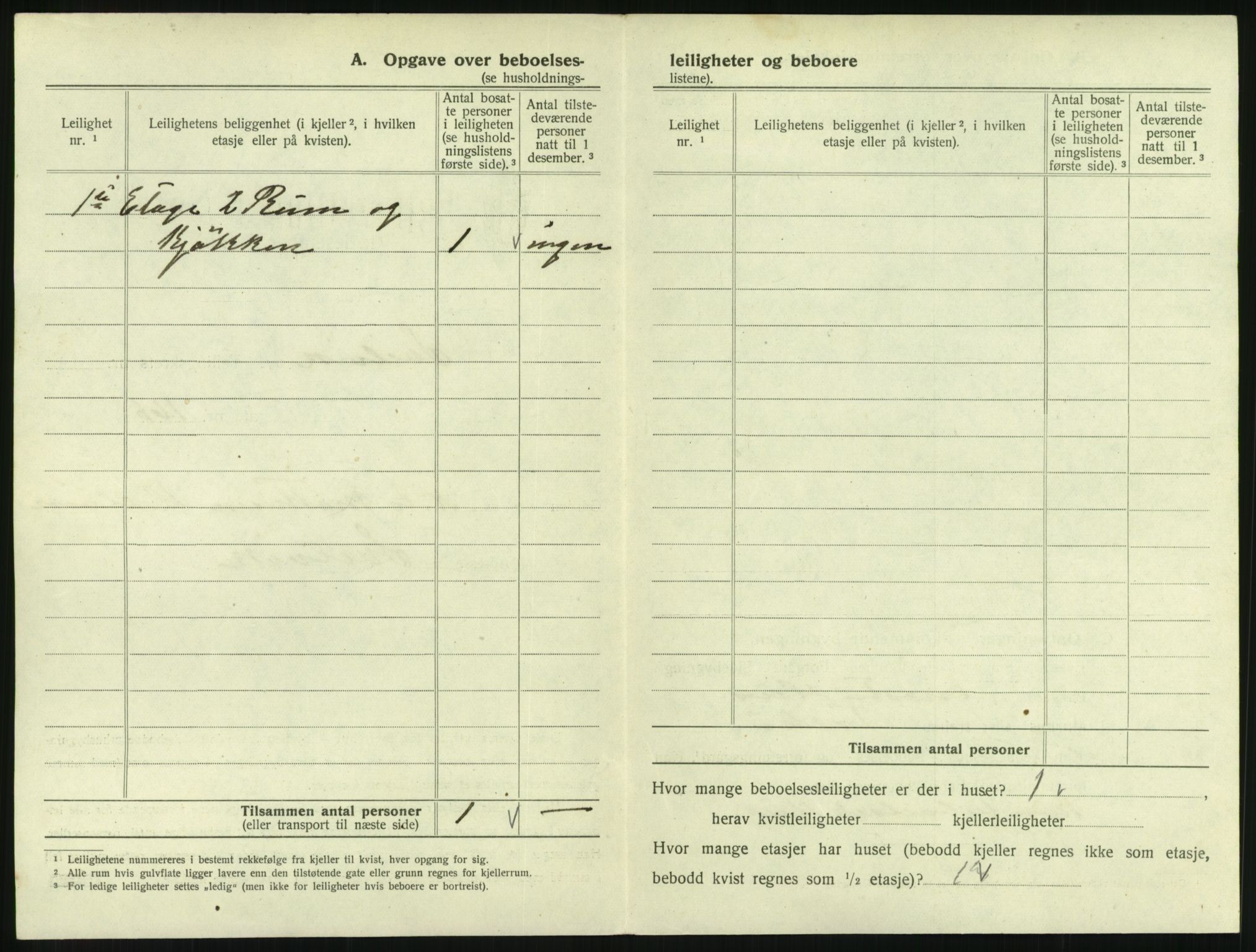 SAKO, 1920 census for Svelvik, 1920, p. 340