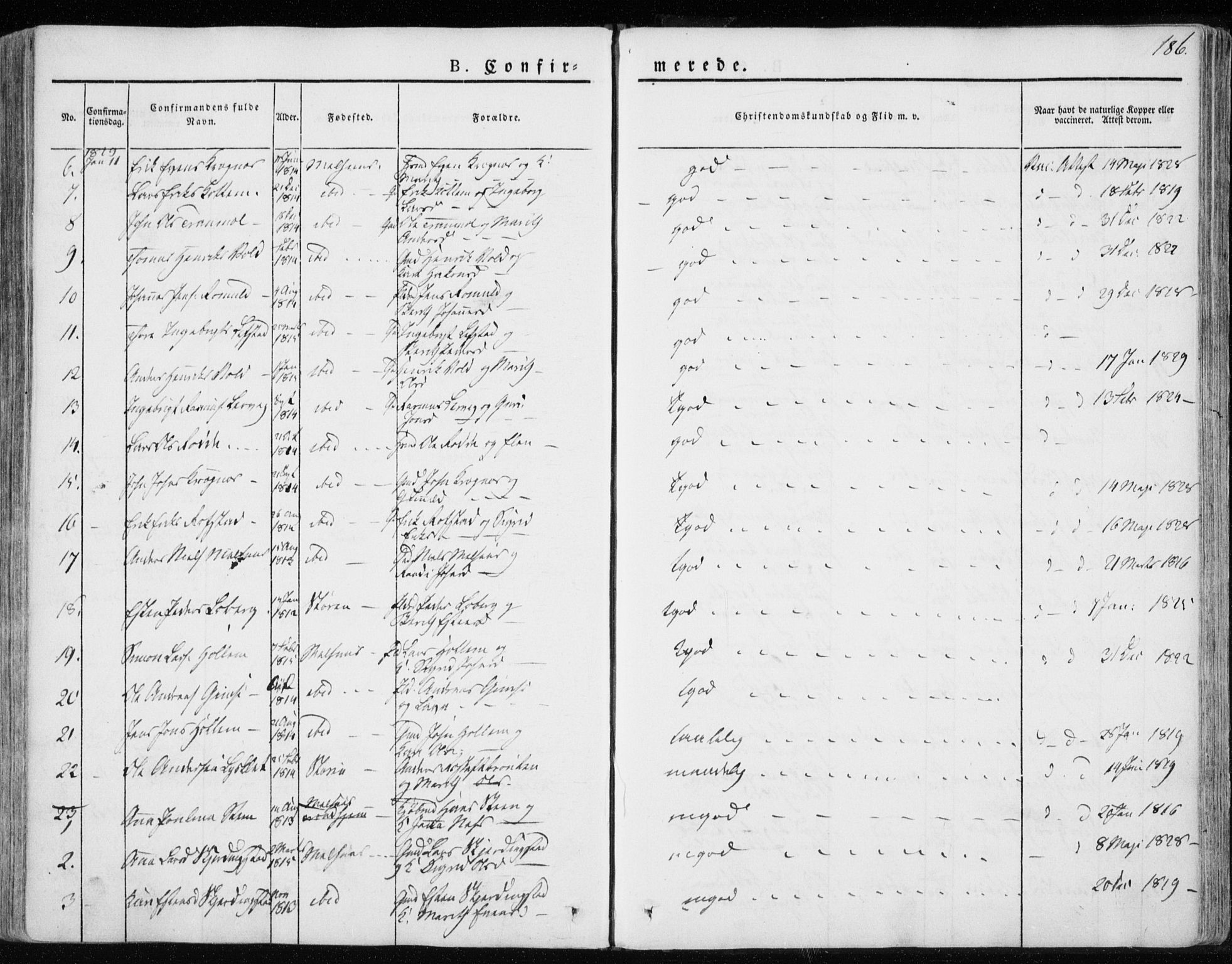 Ministerialprotokoller, klokkerbøker og fødselsregistre - Sør-Trøndelag, SAT/A-1456/691/L1069: Parish register (official) no. 691A04, 1826-1841, p. 186