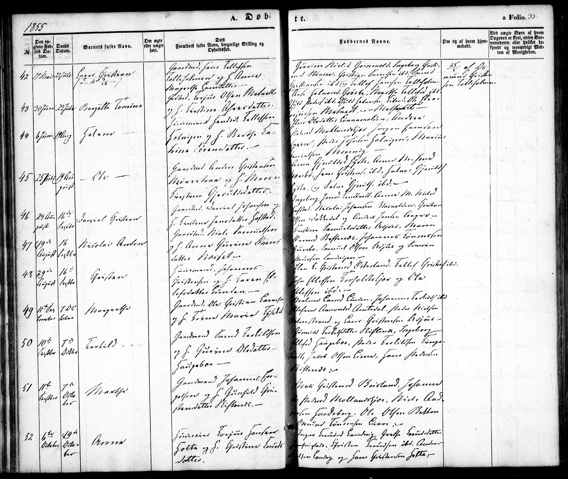 Hommedal sokneprestkontor, SAK/1111-0023/F/Fa/Fab/L0004: Parish register (official) no. A 4, 1848-1860, p. 35