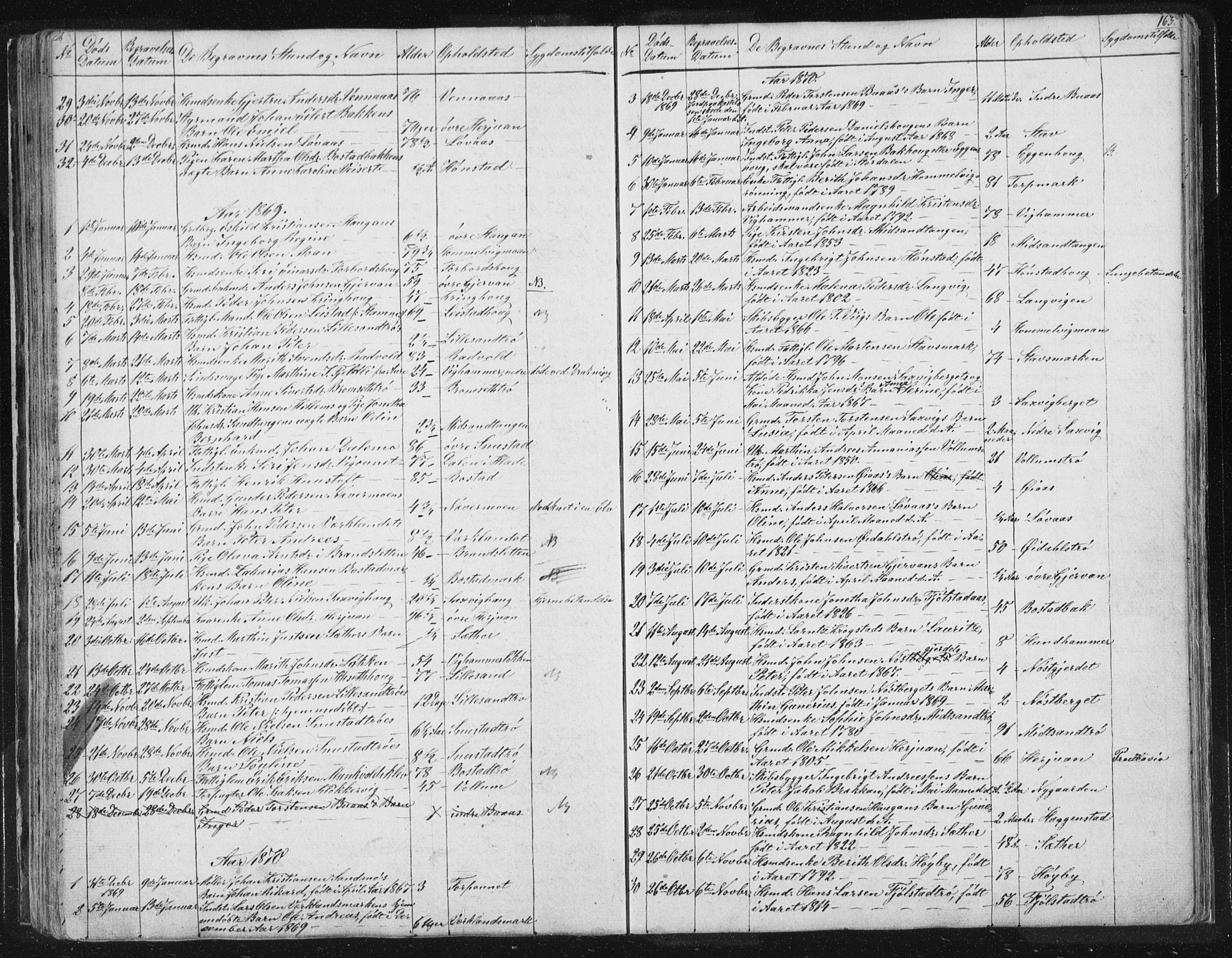 Ministerialprotokoller, klokkerbøker og fødselsregistre - Sør-Trøndelag, SAT/A-1456/616/L0406: Parish register (official) no. 616A03, 1843-1879, p. 163