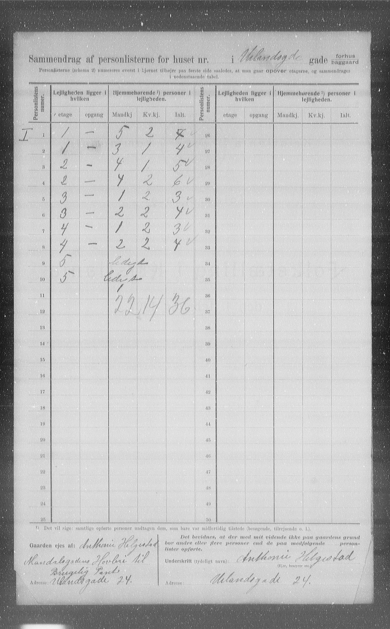 OBA, Municipal Census 1907 for Kristiania, 1907, p. 60329