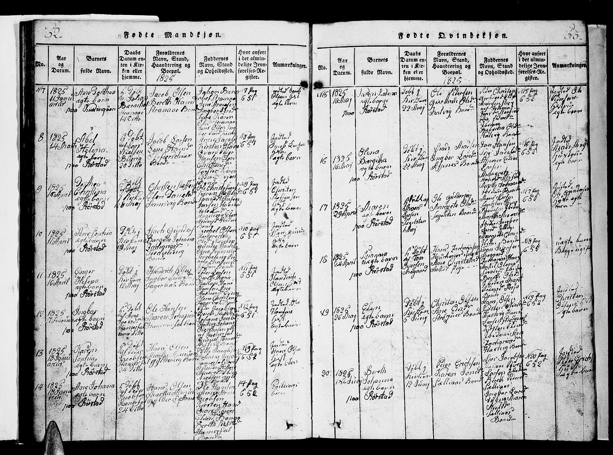 Ministerialprotokoller, klokkerbøker og fødselsregistre - Nordland, AV/SAT-A-1459/853/L0773: Parish register (copy) no. 853C01, 1821-1859, p. 52-53