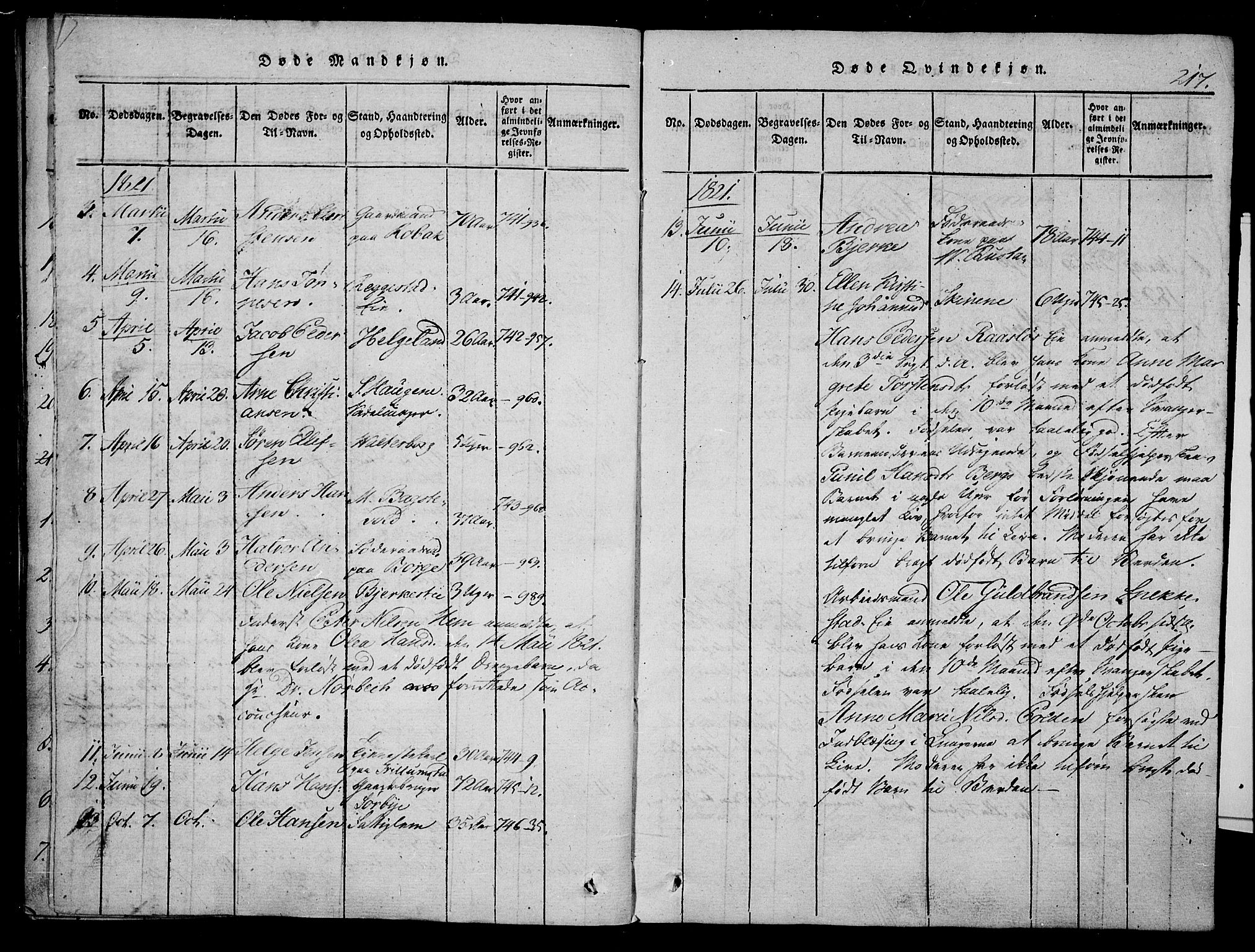 Våle kirkebøker, AV/SAKO-A-334/F/Fa/L0007: Parish register (official) no. I 7, 1814-1824, p. 216-217