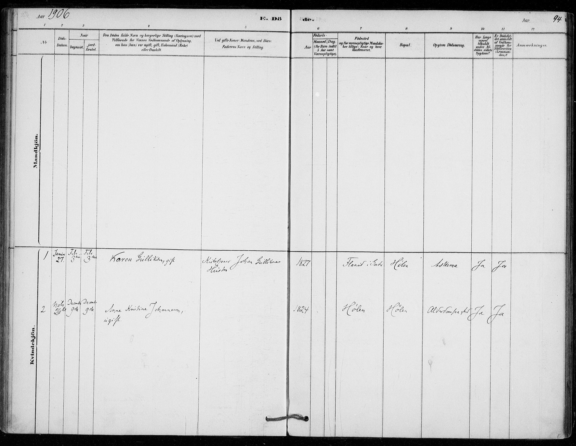 Vestby prestekontor Kirkebøker, SAO/A-10893/F/Fe/L0001: Parish register (official) no. V 1, 1878-1931, p. 94