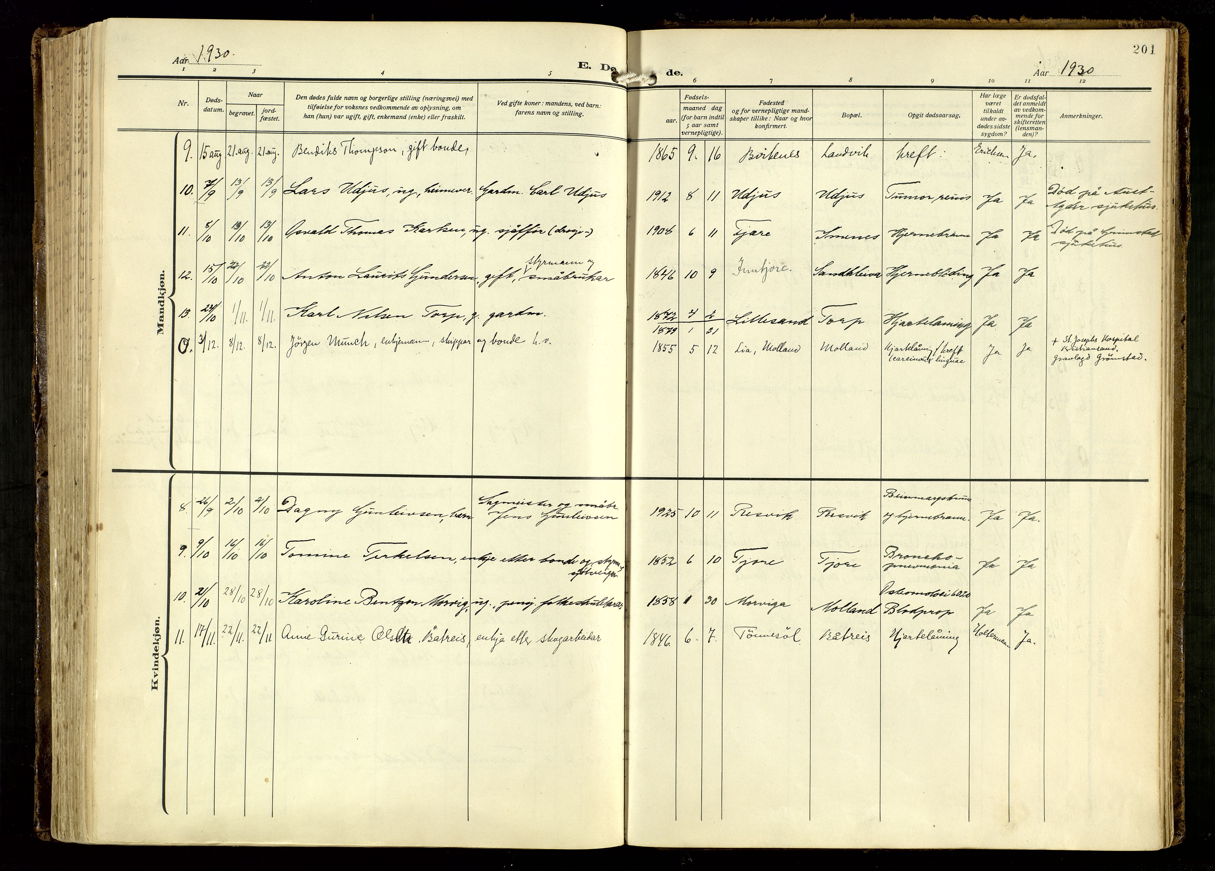 Hommedal sokneprestkontor, AV/SAK-1111-0023/F/Fa/Fab/L0008: Parish register (official) no. A 8, 1925-1956, p. 201