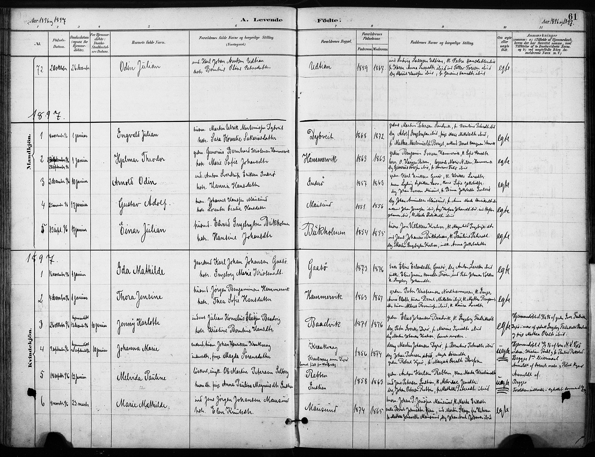 Ministerialprotokoller, klokkerbøker og fødselsregistre - Sør-Trøndelag, AV/SAT-A-1456/640/L0579: Parish register (official) no. 640A04, 1889-1902, p. 61