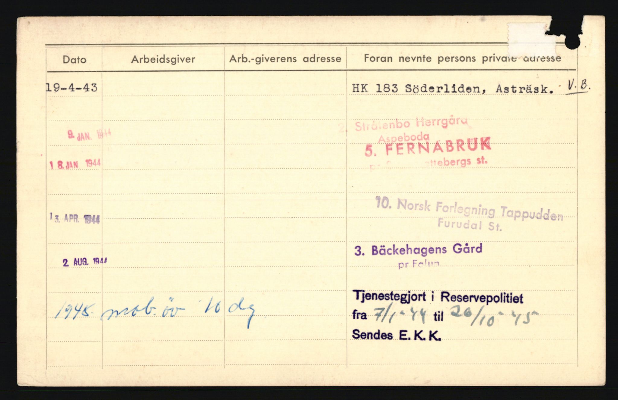 Forsvaret, Troms infanteriregiment nr. 16, AV/RA-RAFA-3146/P/Pa/L0020: Rulleblad for regimentets menige mannskaper, årsklasse 1936, 1936, p. 242