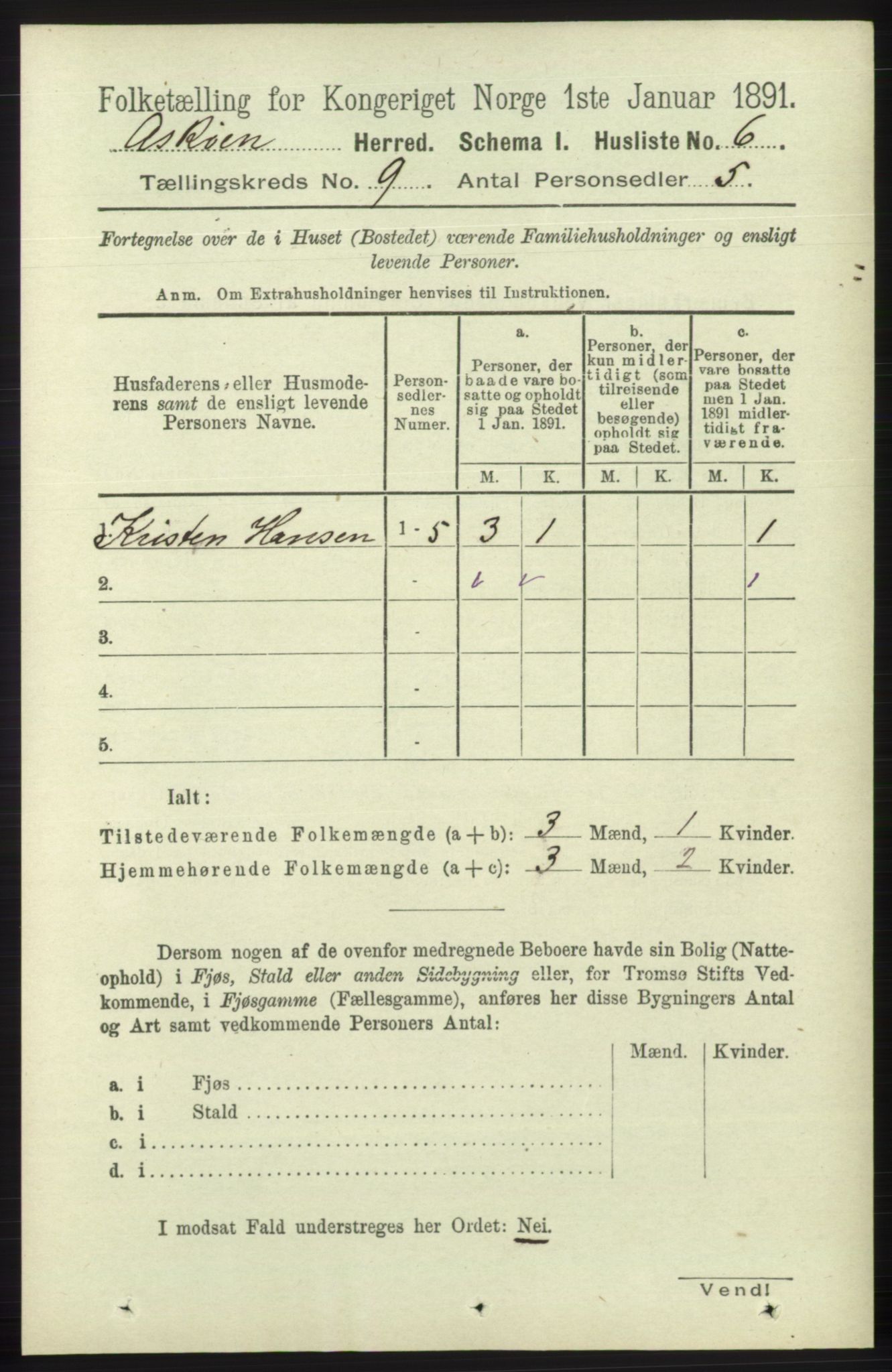 RA, 1891 census for 1247 Askøy, 1891, p. 5898