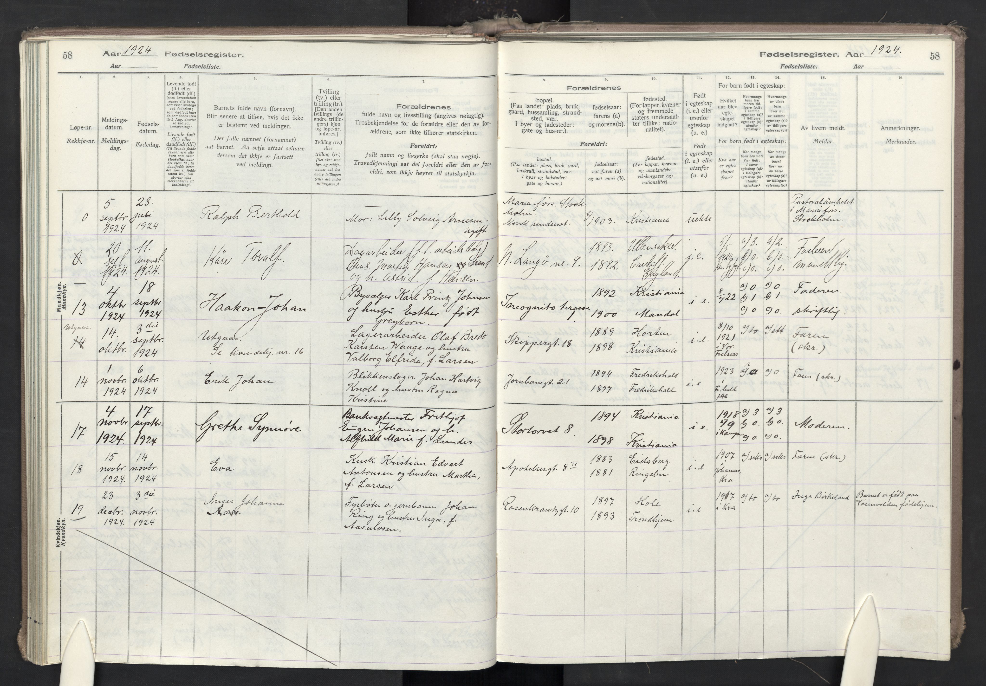 Oslo domkirke Kirkebøker, AV/SAO-A-10752/J/Ja/L0001: Birth register no. 1, 1916-1941, p. 58