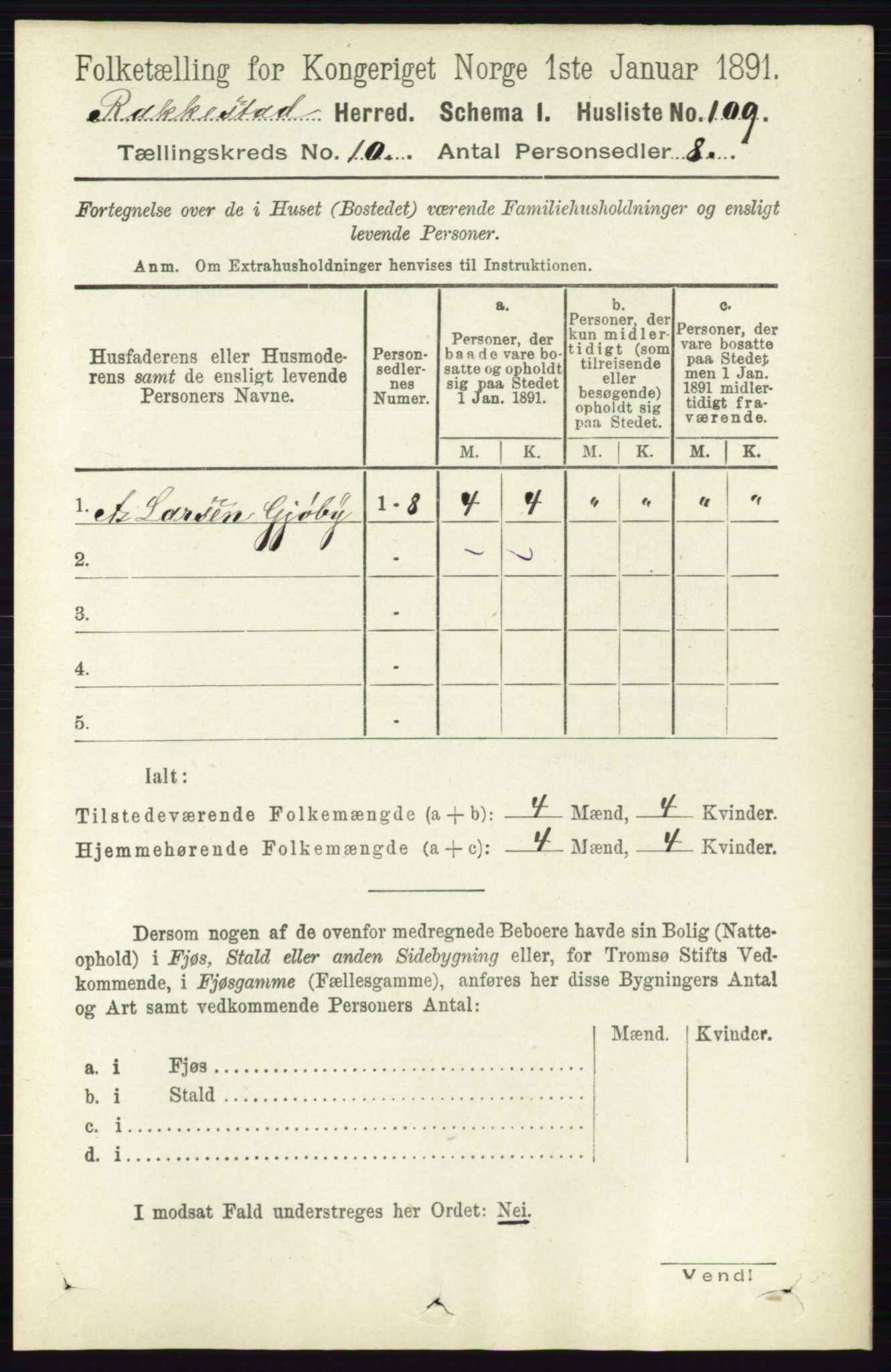 RA, 1891 census for 0128 Rakkestad, 1891, p. 4435