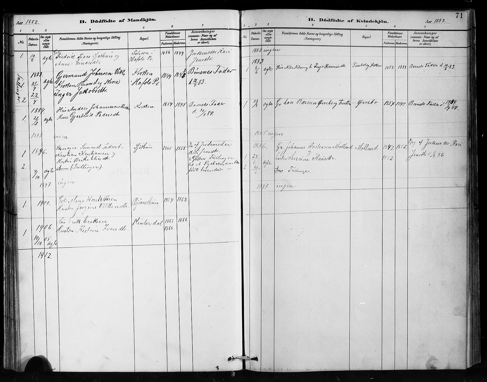 Hafslo sokneprestembete, AV/SAB-A-80301/H/Hab/Habc/L0001: Parish register (copy) no. C 1, 1882-1908, p. 71