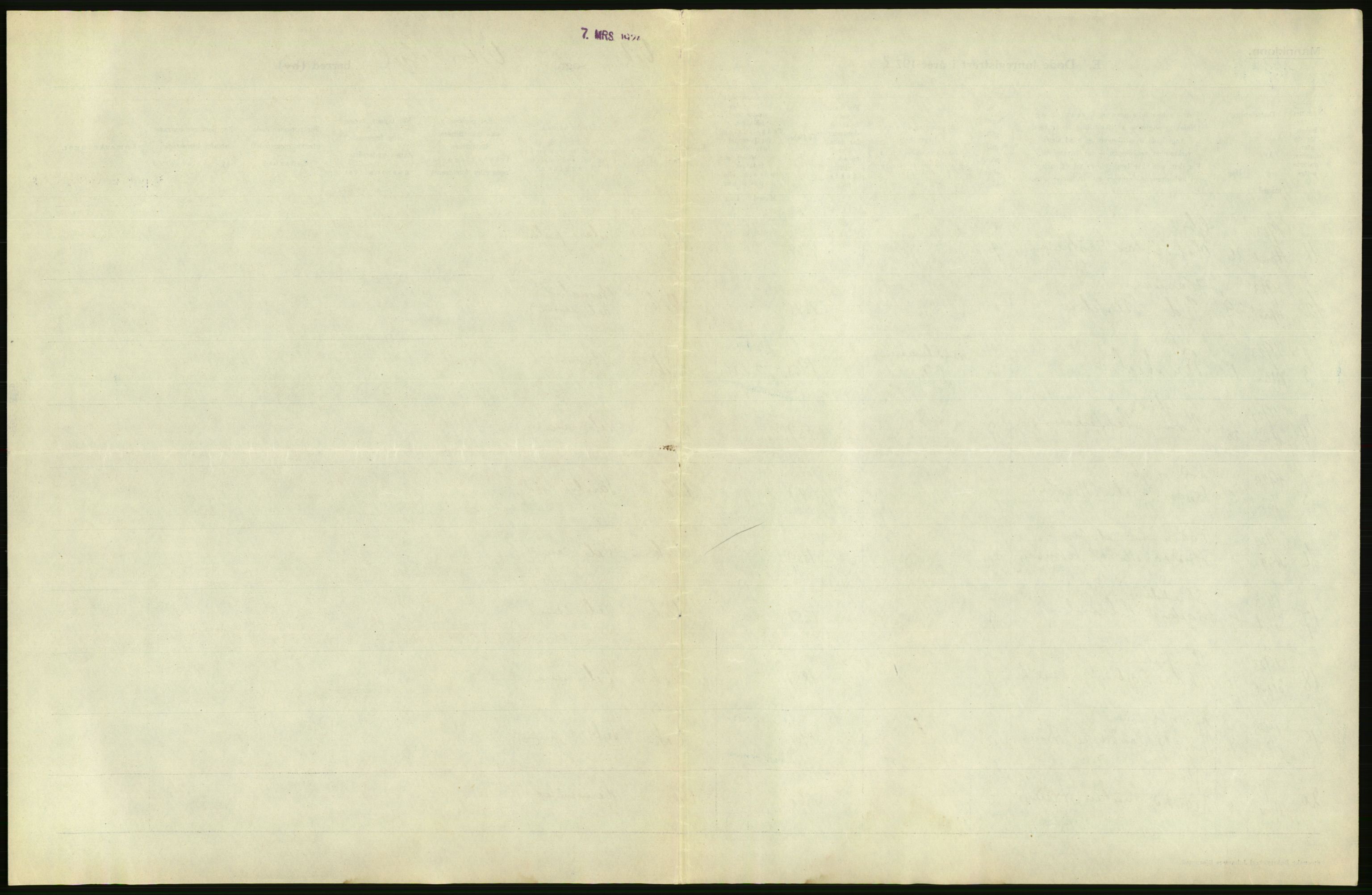 Statistisk sentralbyrå, Sosiodemografiske emner, Befolkning, AV/RA-S-2228/D/Df/Dfc/Dfcc/L0043: Nordland fylke: Døde. Bygder og byer., 1923, p. 241