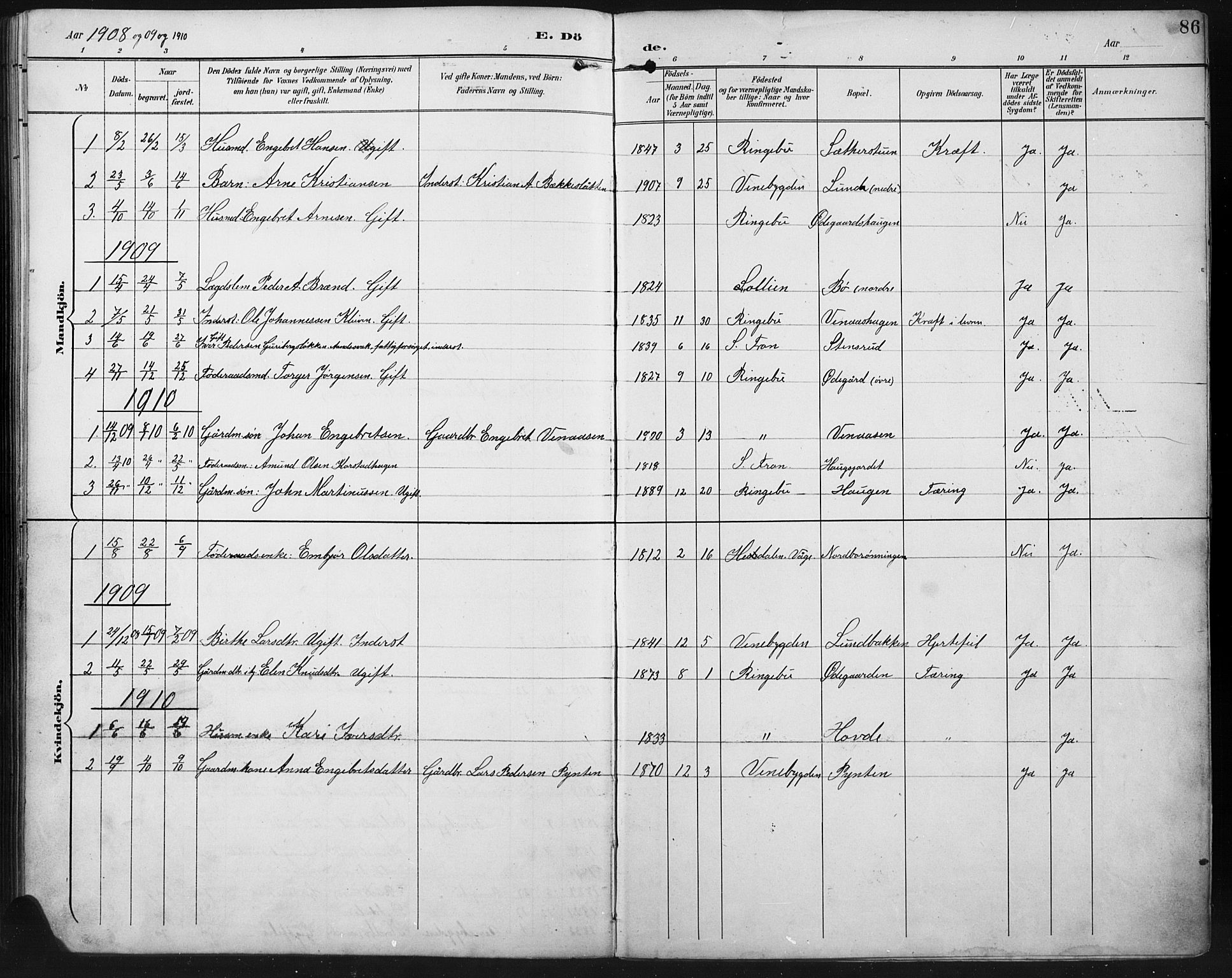 Ringebu prestekontor, SAH/PREST-082/H/Ha/Hab/L0008: Parish register (copy) no. 8, 1890-1922, p. 86