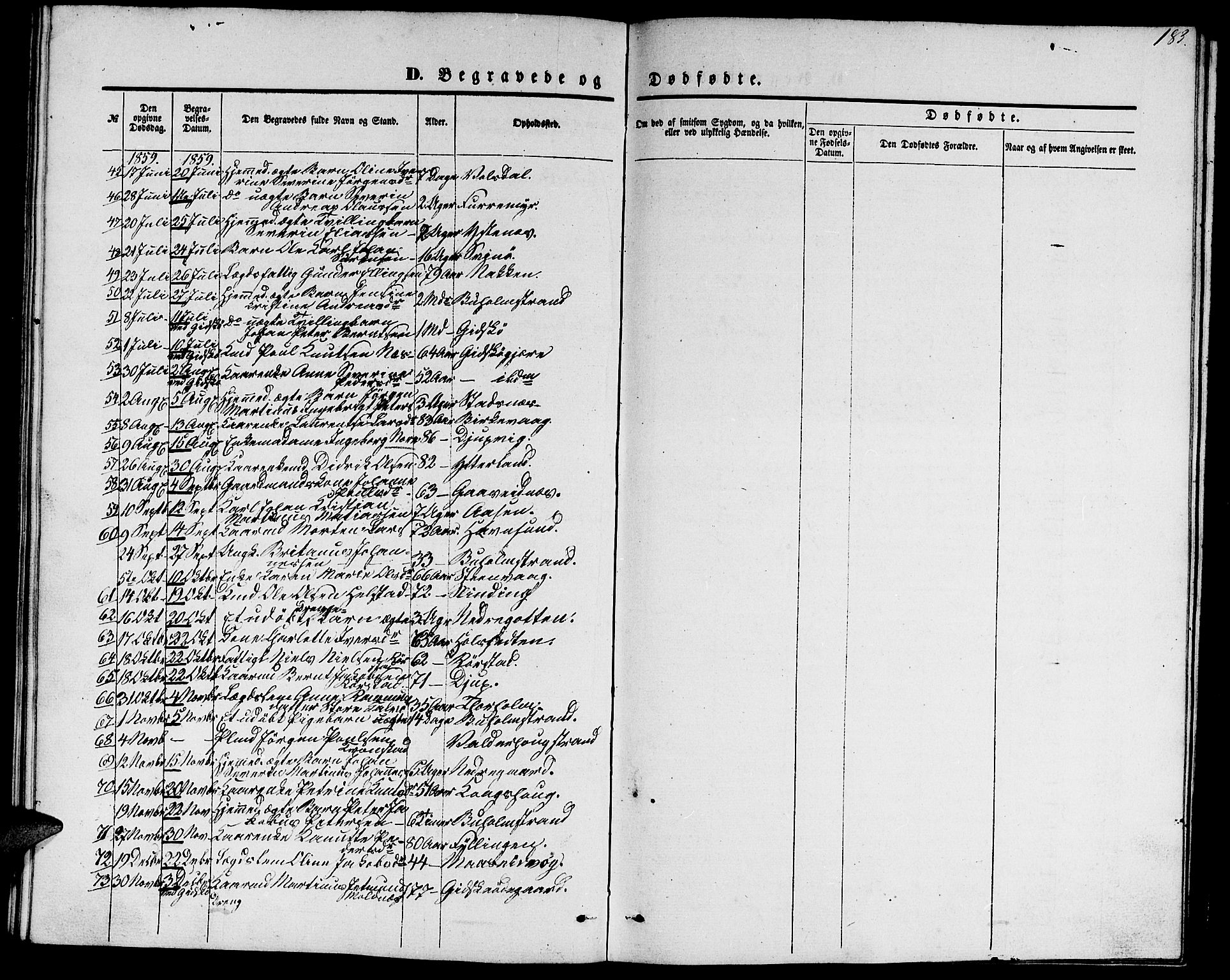 Ministerialprotokoller, klokkerbøker og fødselsregistre - Møre og Romsdal, SAT/A-1454/528/L0427: Parish register (copy) no. 528C08, 1855-1864, p. 183