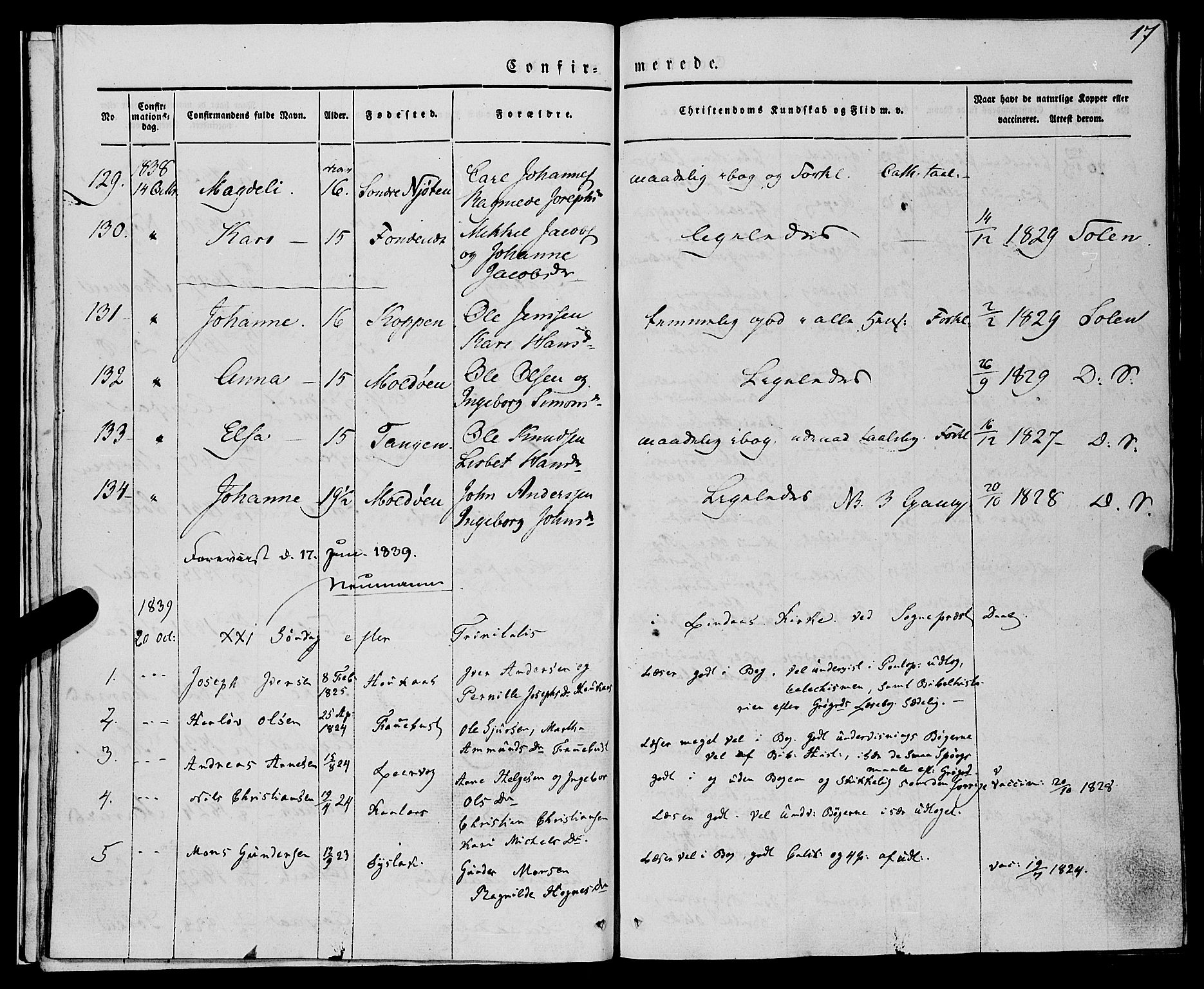 Lindås Sokneprestembete, AV/SAB-A-76701/H/Haa/Haaa/L0012: Parish register (official) no. A 12, 1836-1848, p. 17