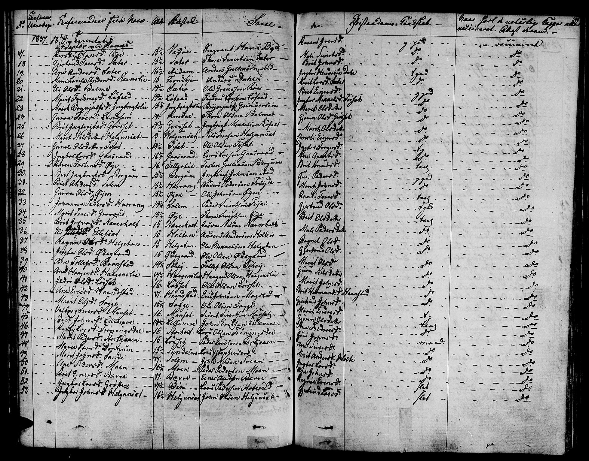 Ministerialprotokoller, klokkerbøker og fødselsregistre - Møre og Romsdal, AV/SAT-A-1454/595/L1042: Parish register (official) no. 595A04, 1829-1843, p. 249