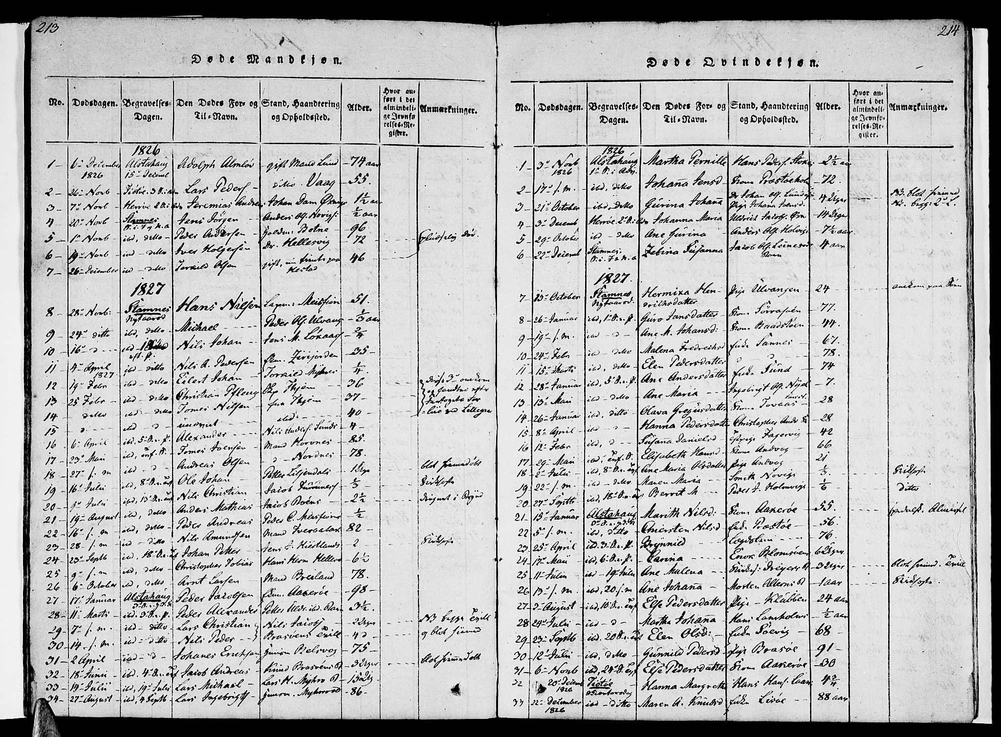 Ministerialprotokoller, klokkerbøker og fødselsregistre - Nordland, SAT/A-1459/830/L0445: Parish register (official) no. 830A09, 1820-1830, p. 213-214