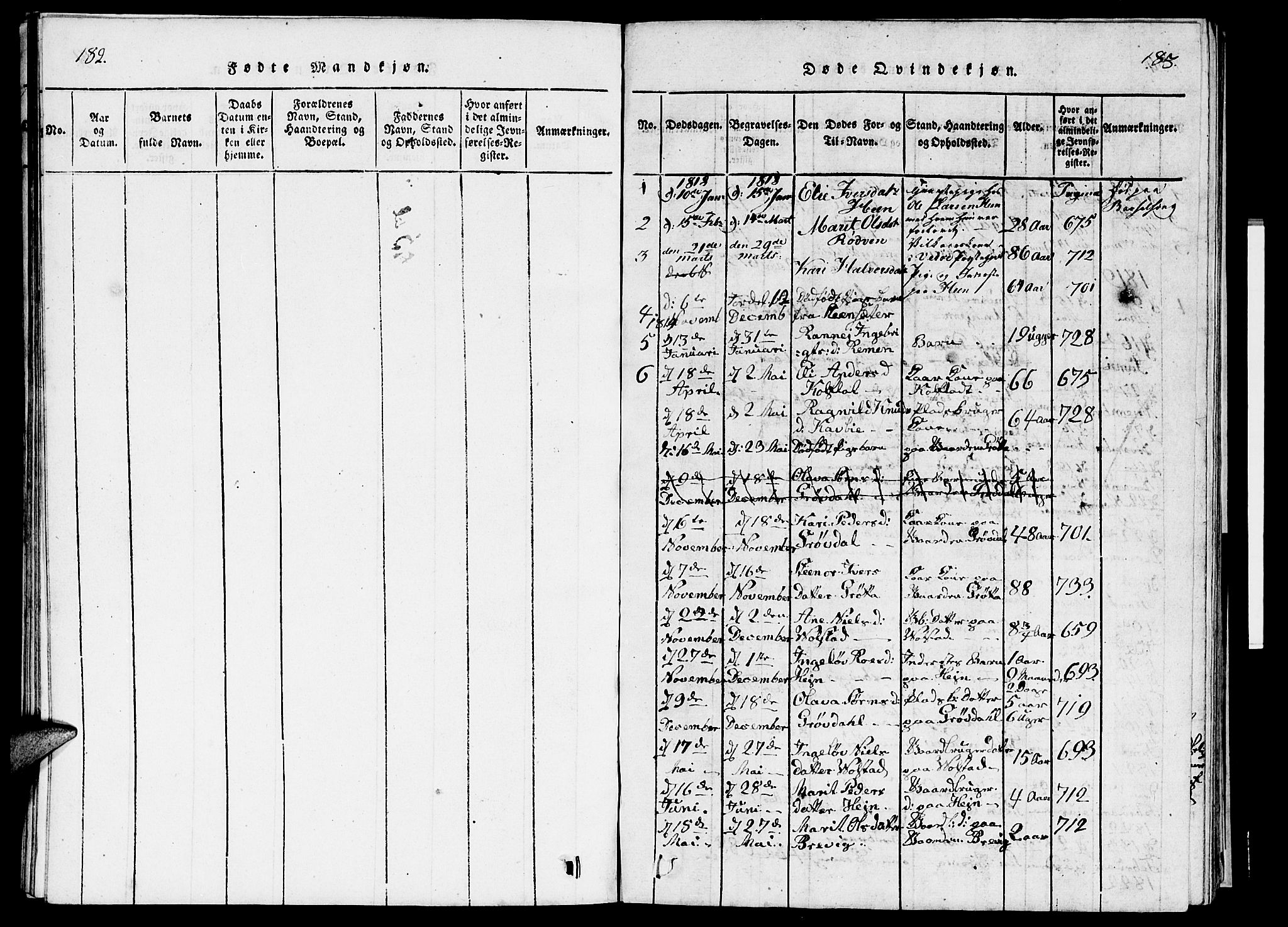 Ministerialprotokoller, klokkerbøker og fødselsregistre - Møre og Romsdal, SAT/A-1454/545/L0587: Parish register (copy) no. 545C01, 1818-1836, p. 182-183