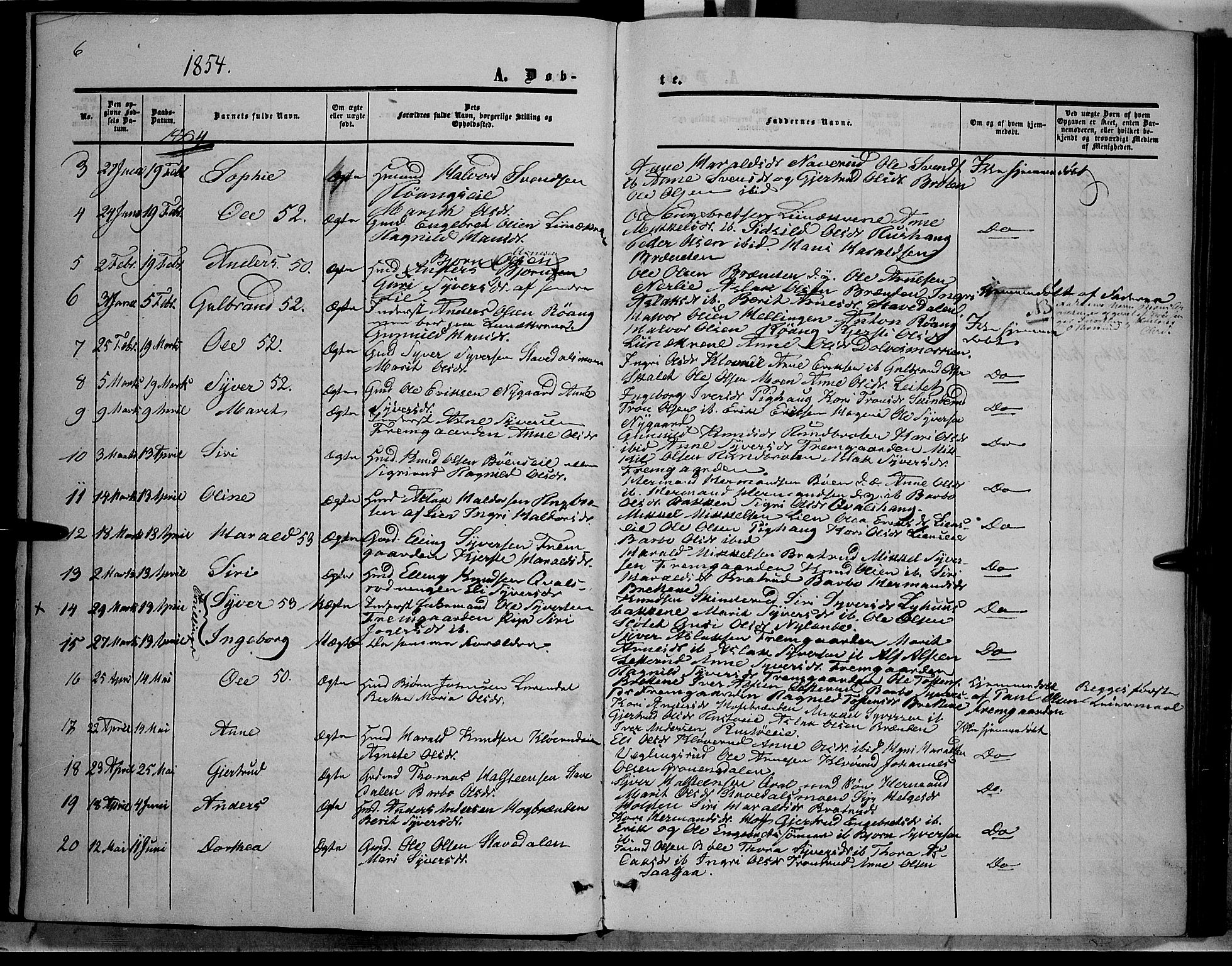 Sør-Aurdal prestekontor, SAH/PREST-128/H/Ha/Haa/L0006: Parish register (official) no. 6, 1849-1876, p. 6