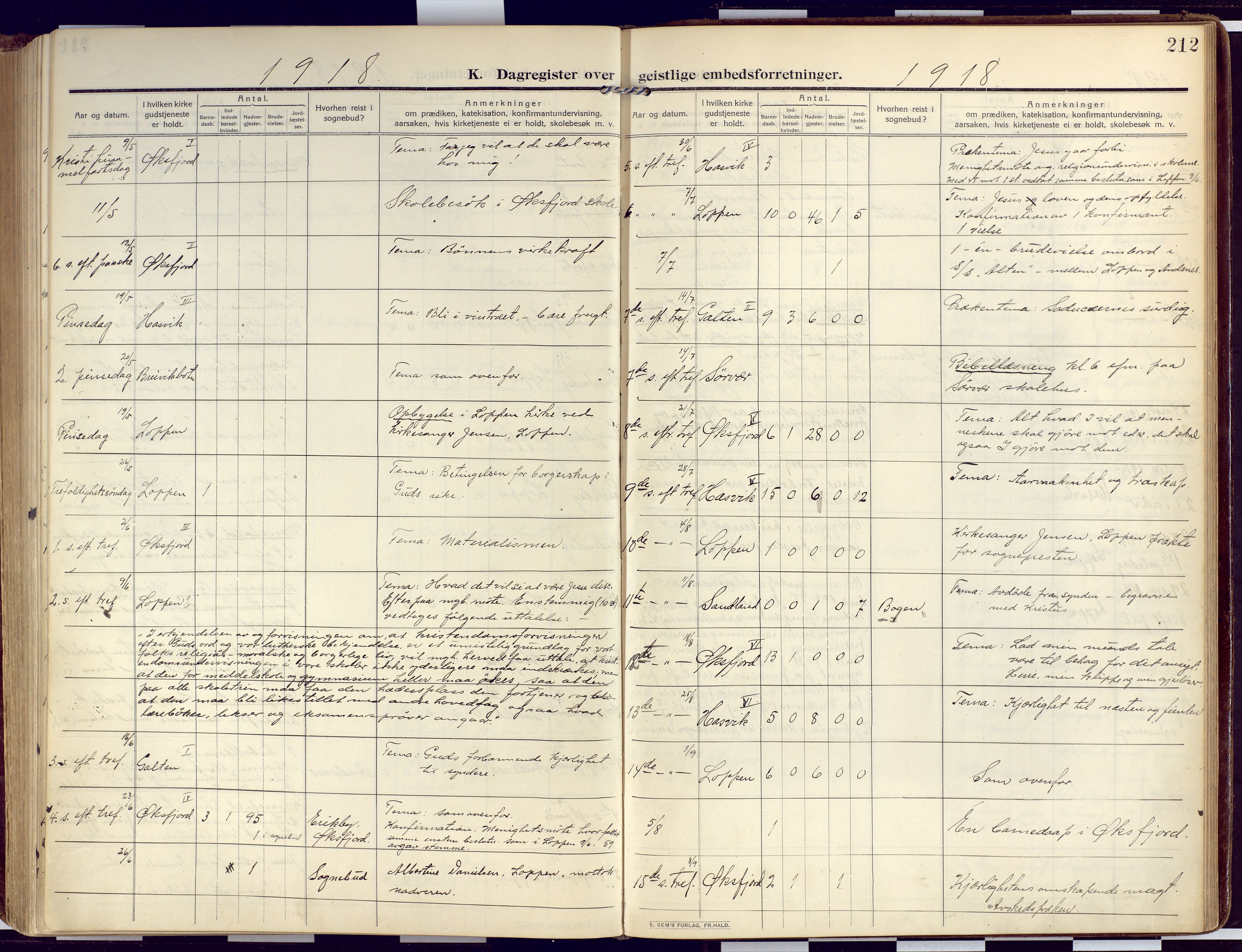 Loppa sokneprestkontor, SATØ/S-1339/H/Ha/L0011kirke: Parish register (official) no. 11, 1909-1919, p. 212