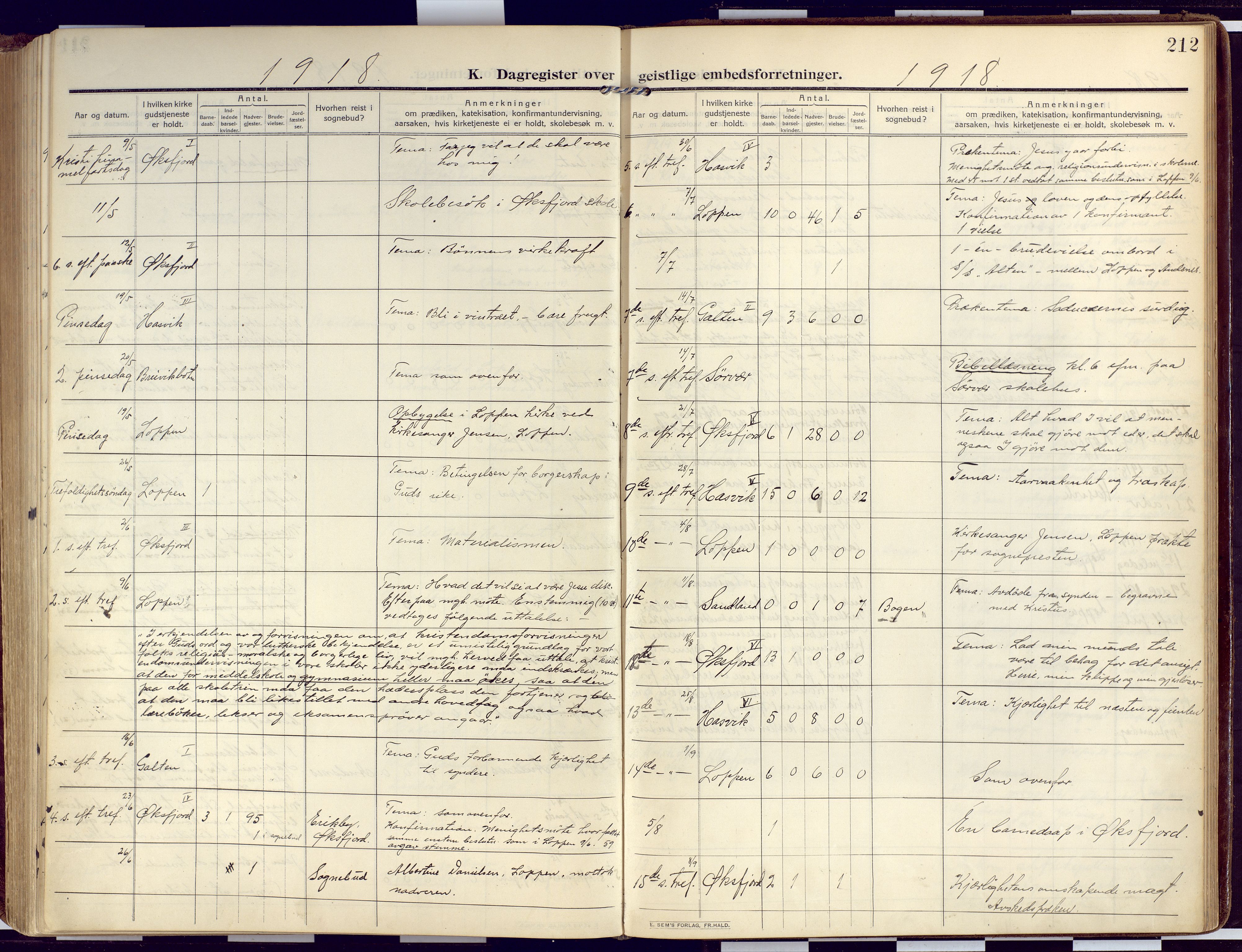 Loppa sokneprestkontor, AV/SATØ-S-1339/H/Ha/L0011kirke: Parish register (official) no. 11, 1909-1919, p. 212