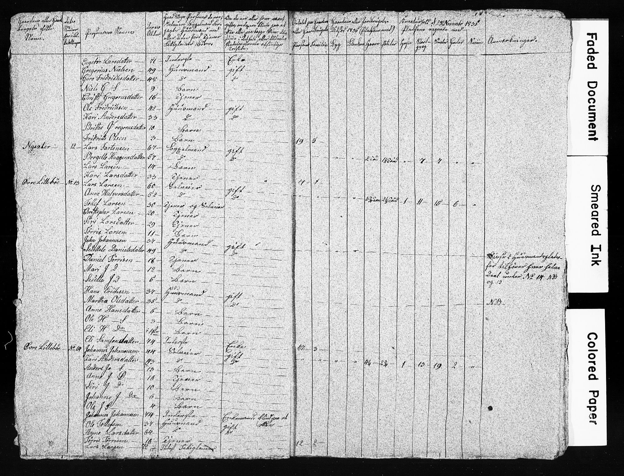 SAB, 1835 Census for 1221P Stord, 1835, p. 13