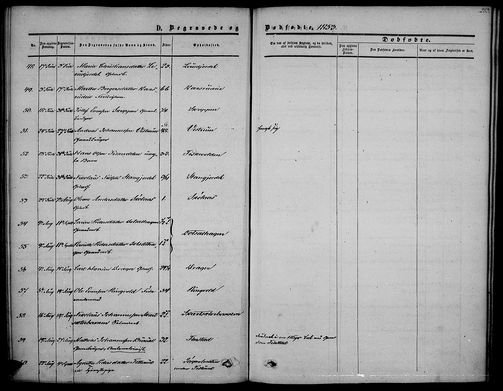 Vestre Toten prestekontor, AV/SAH-PREST-108/H/Ha/Haa/L0005: Parish register (official) no. 5, 1850-1855, p. 283