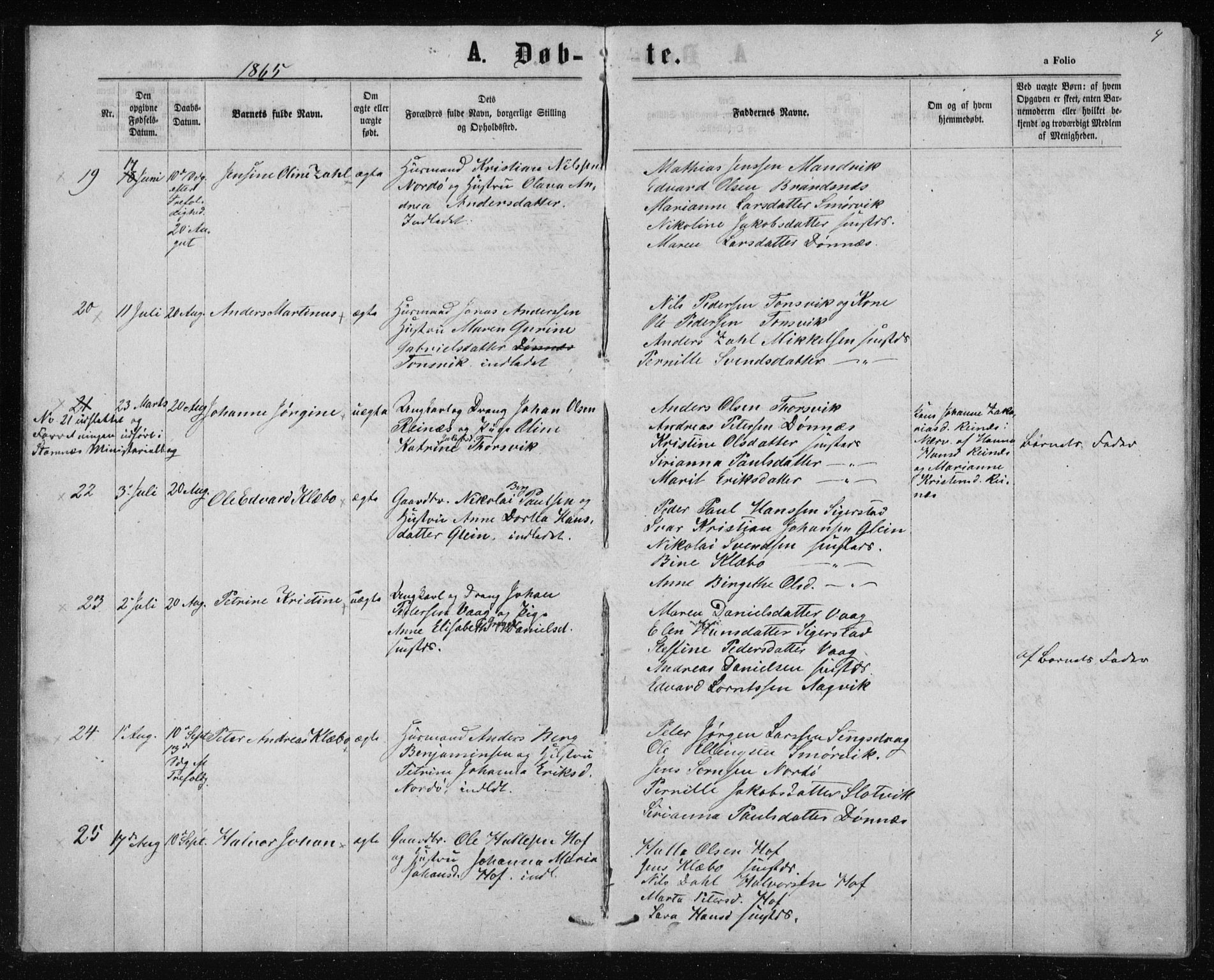 Ministerialprotokoller, klokkerbøker og fødselsregistre - Nordland, AV/SAT-A-1459/835/L0531: Parish register (copy) no. 835C03, 1865-1877, p. 4