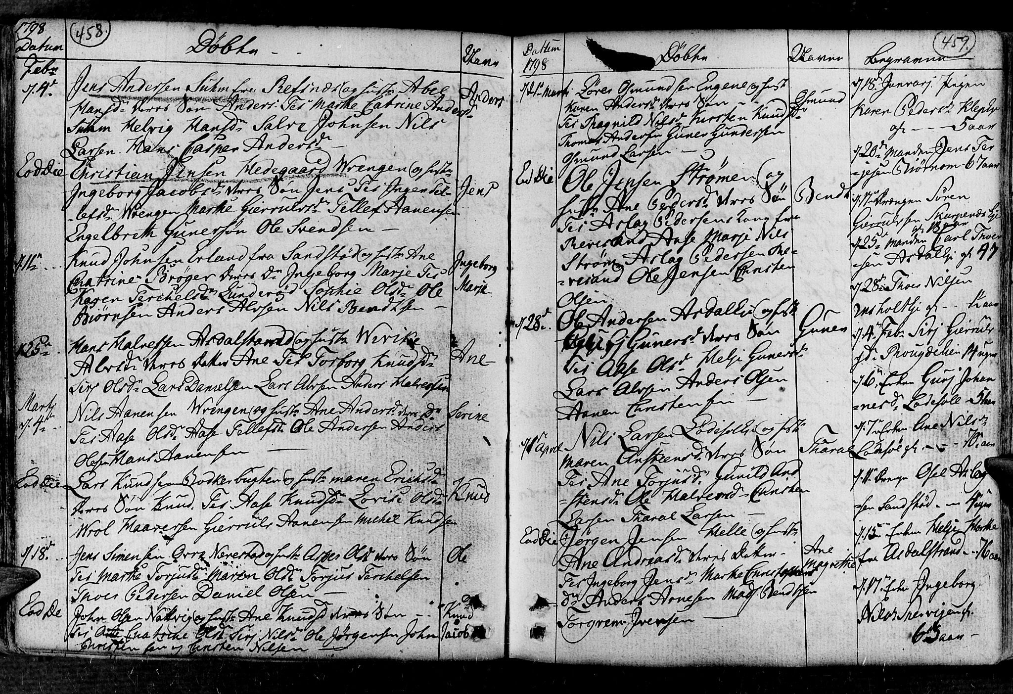 Øyestad sokneprestkontor, SAK/1111-0049/F/Fa/L0008: Parish register (official) no. A 8, 1777-1804, p. 458-459