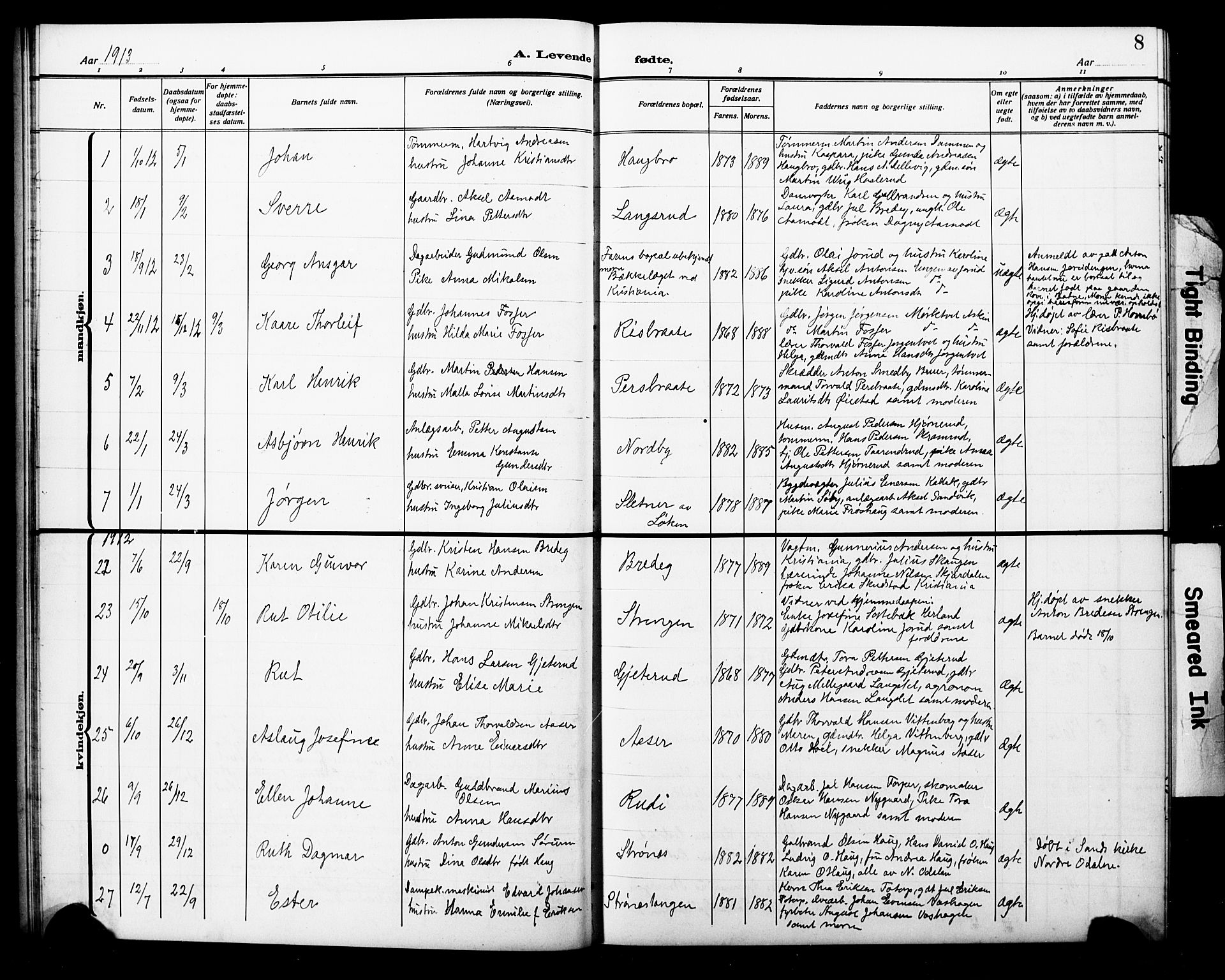 Trøgstad prestekontor Kirkebøker, SAO/A-10925/G/Ga/L0002: Parish register (copy) no. I 2, 1911-1929, p. 9