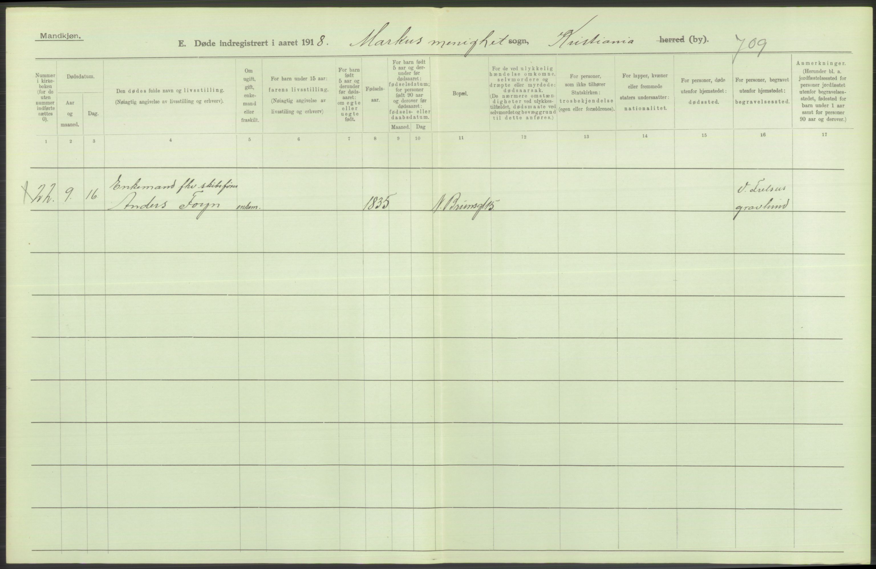 Statistisk sentralbyrå, Sosiodemografiske emner, Befolkning, AV/RA-S-2228/D/Df/Dfb/Dfbh/L0010: Kristiania: Døde, 1918, p. 420