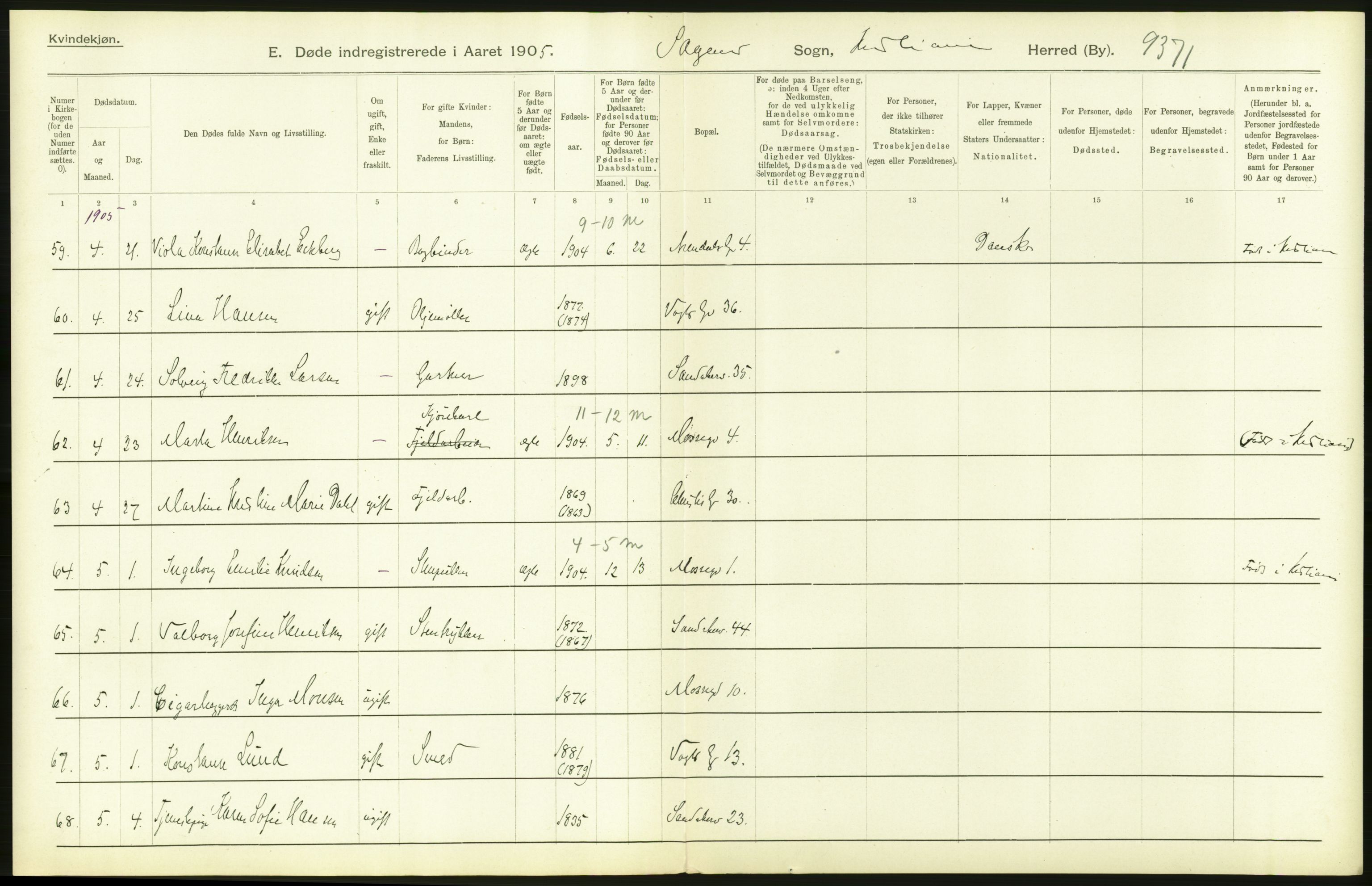 Statistisk sentralbyrå, Sosiodemografiske emner, Befolkning, AV/RA-S-2228/D/Df/Dfa/Dfac/L0007a: Kristiania: Døde, dødfødte., 1905, p. 26