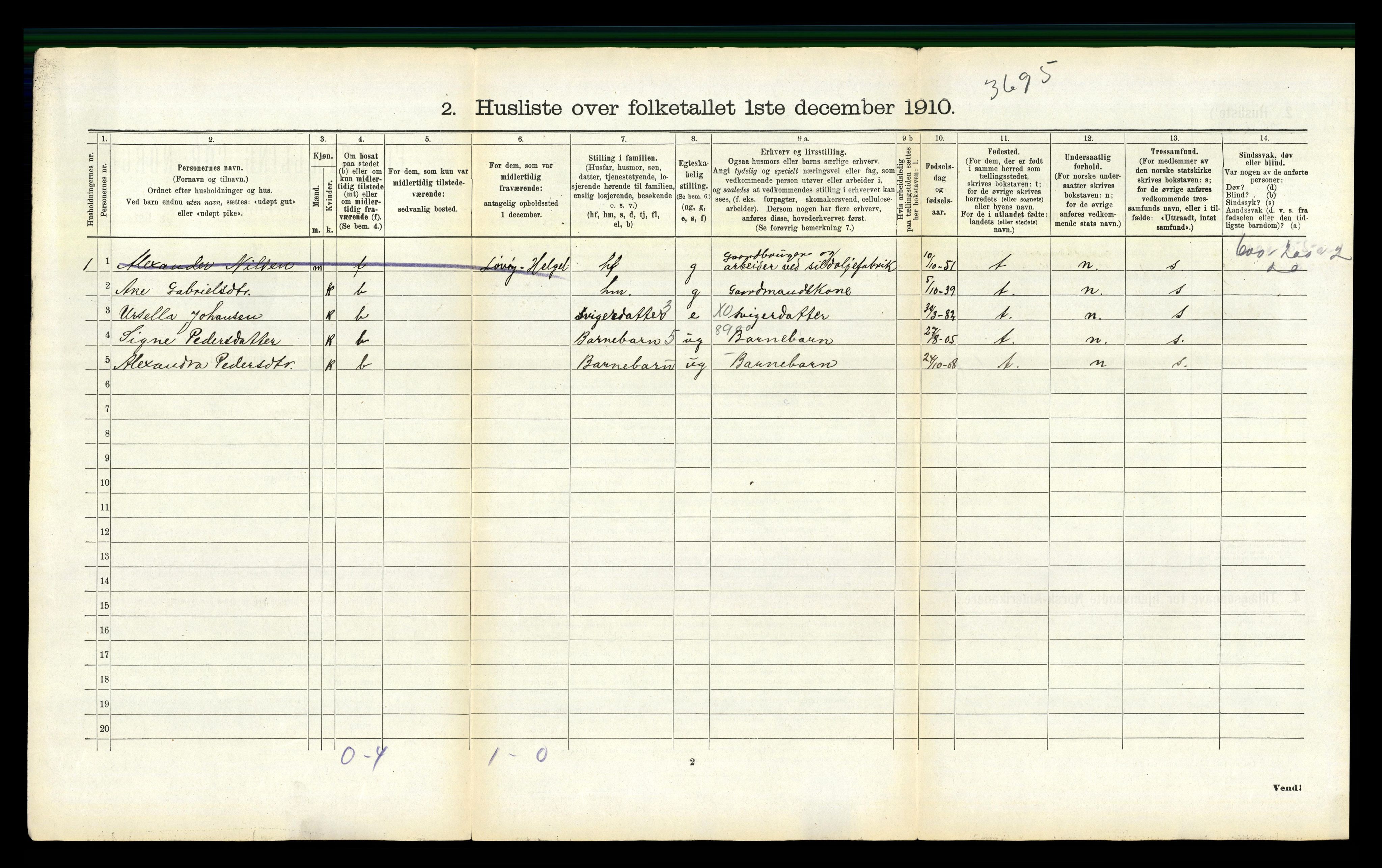 RA, 1910 census for Herøy, 1910, p. 784