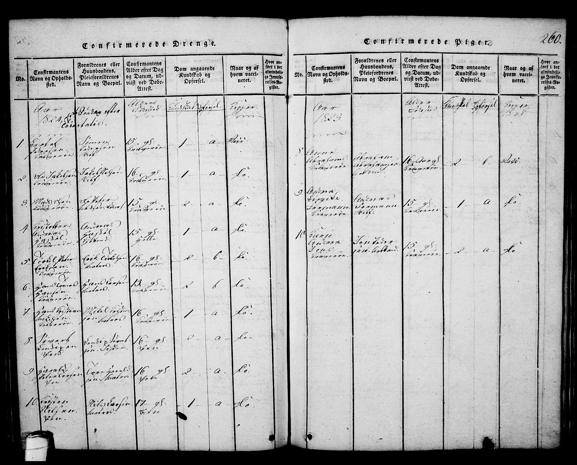 Kragerø kirkebøker, SAKO/A-278/G/Ga/L0002: Parish register (copy) no. 2, 1814-1831, p. 260