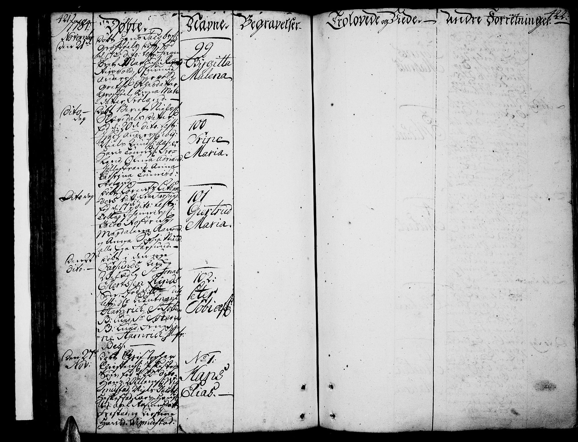 Lista sokneprestkontor, AV/SAK-1111-0027/F/Fa/L0004: Parish register (official) no. A 4, 1768-1794, p. 421-422