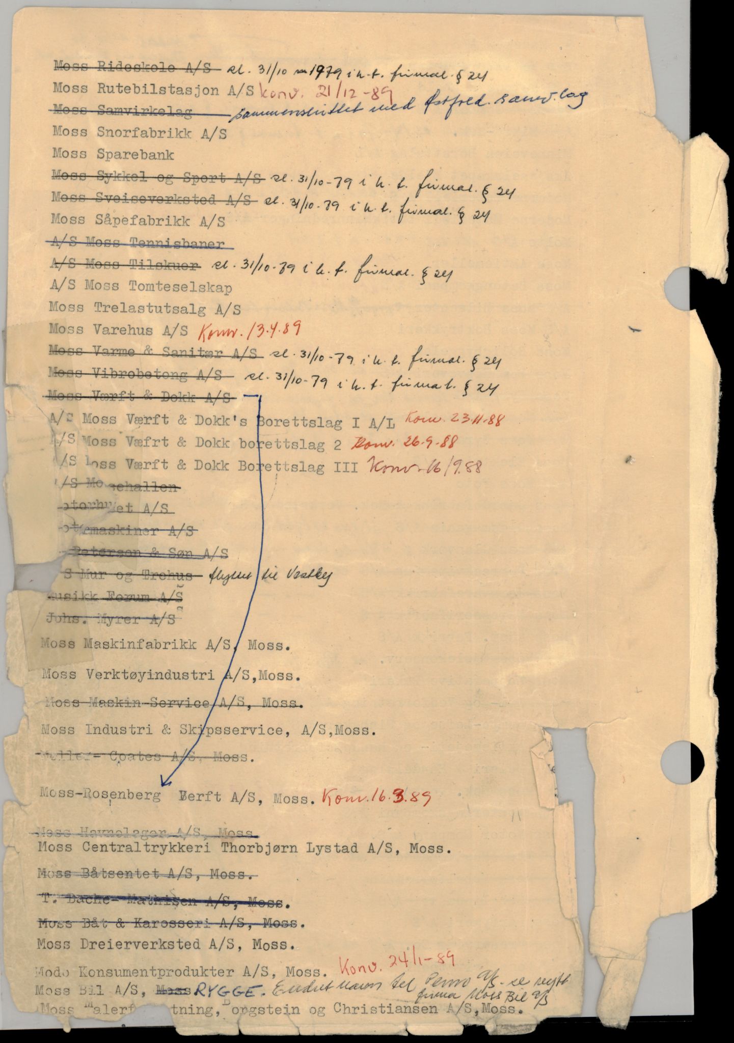 Moss tingrett, AV/SAT-A-10063/K/Kb/Kba/L0003: Aksjeselskap, M - N, 1944-1990, p. 2