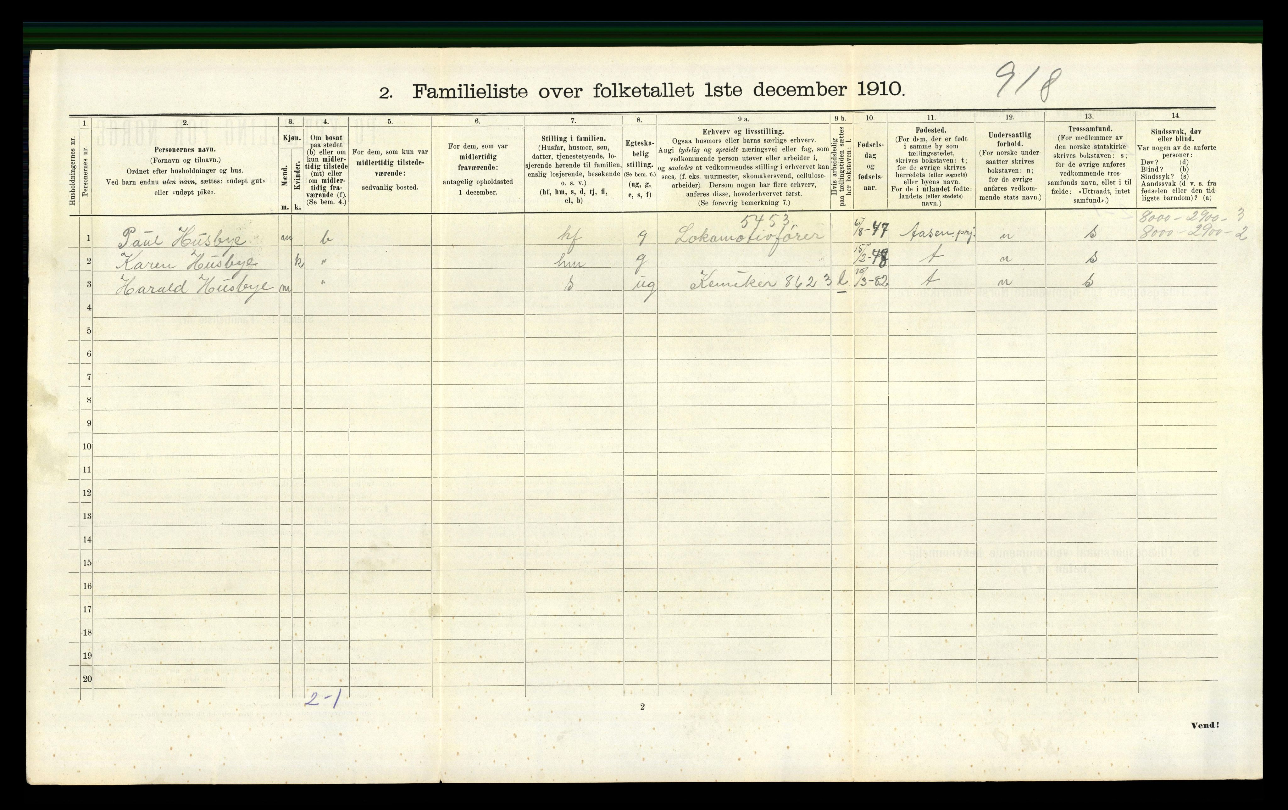 RA, 1910 census for Trondheim, 1910, p. 1612