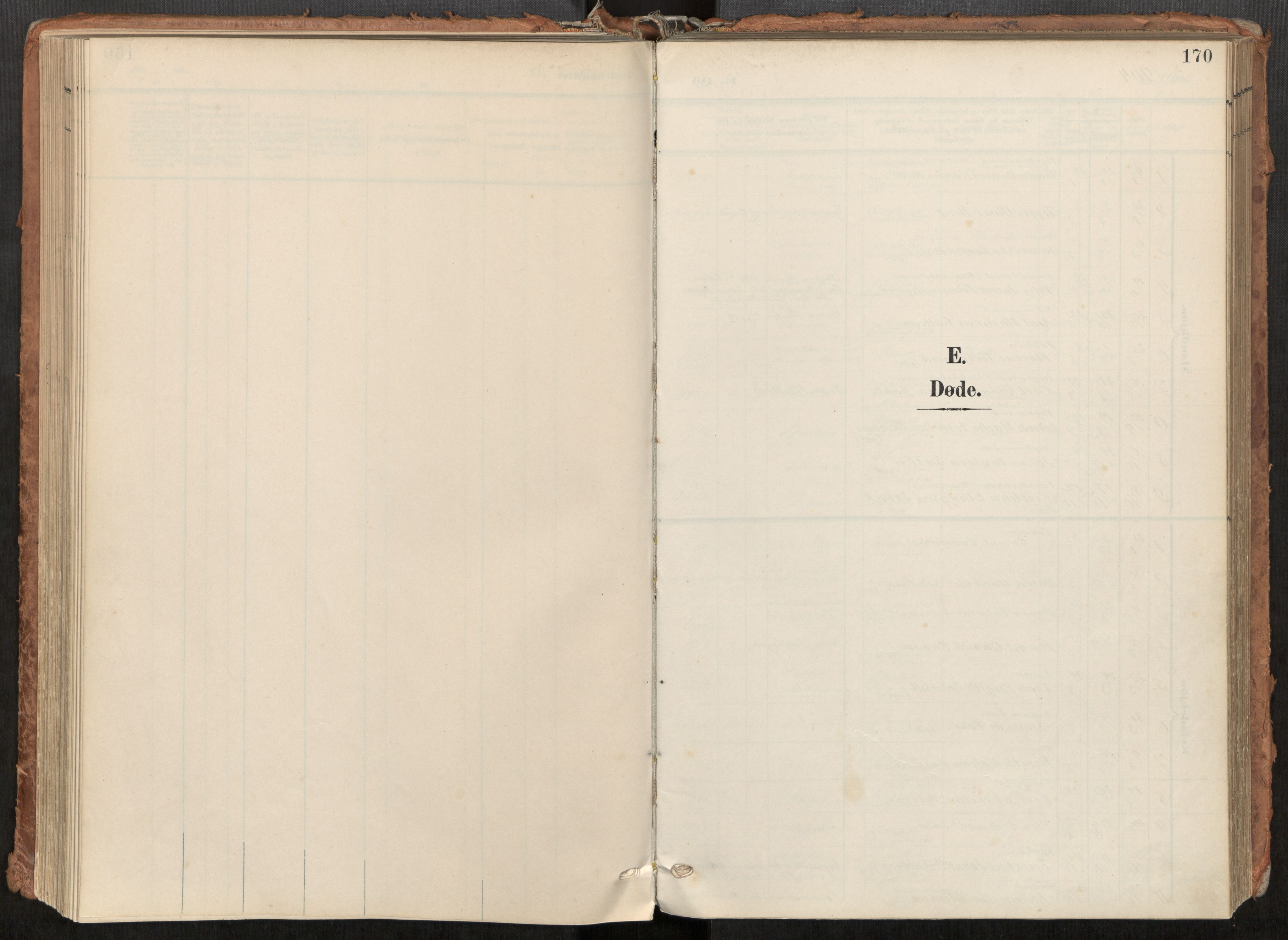 Steinkjer sokneprestkontor, SAT/A-1541/01/H/Ha/Haa/L0001: Parish register (official) no. 1, 1904-1912, p. 170