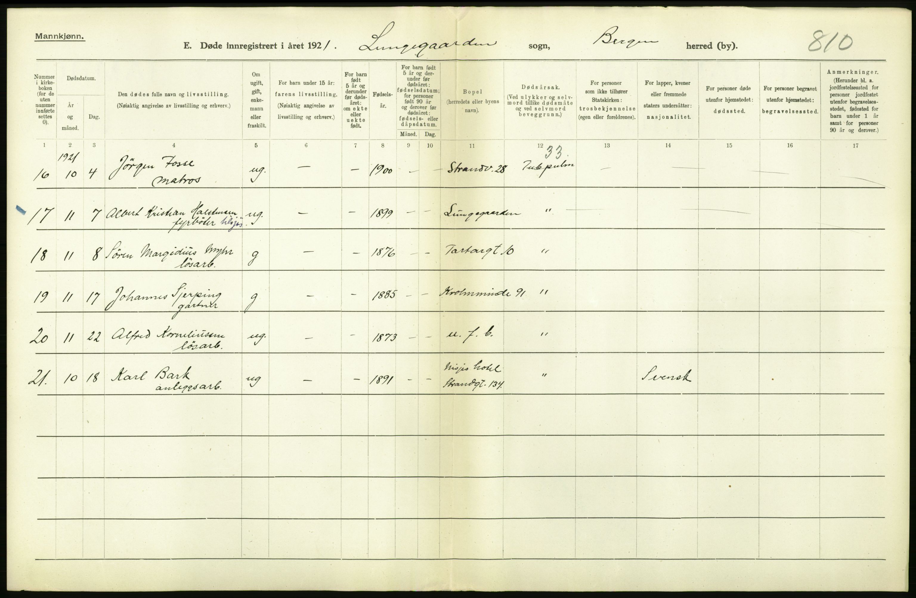 Statistisk sentralbyrå, Sosiodemografiske emner, Befolkning, AV/RA-S-2228/D/Df/Dfc/Dfca/L0036: Bergen: Døde., 1921, p. 154