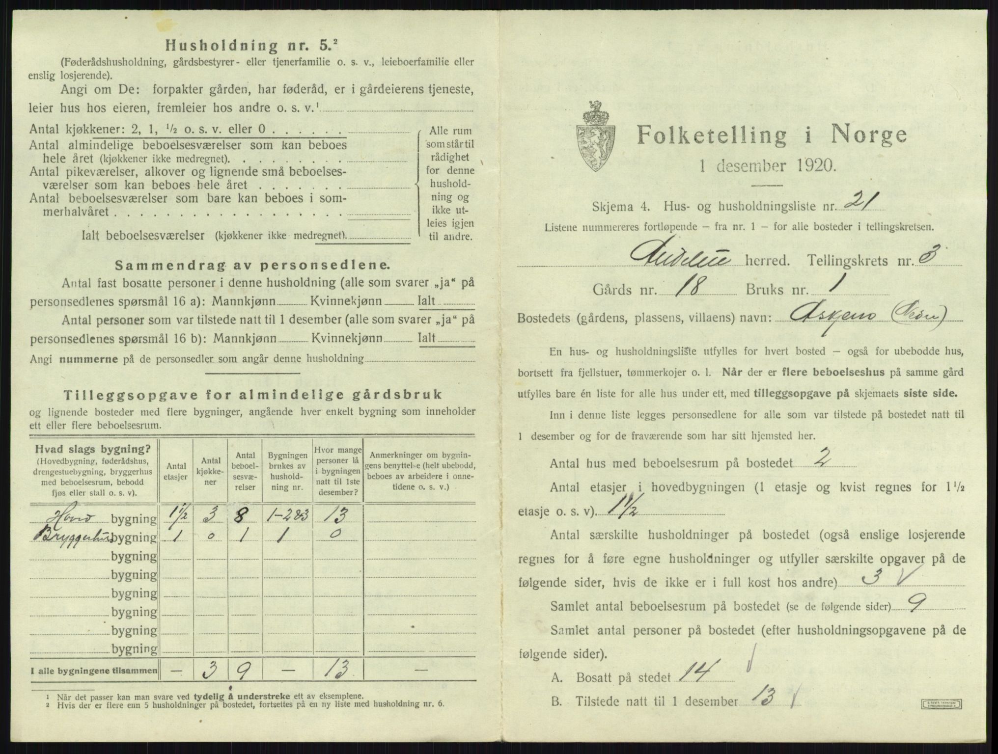 SAKO, 1920 census for Andebu, 1920, p. 221