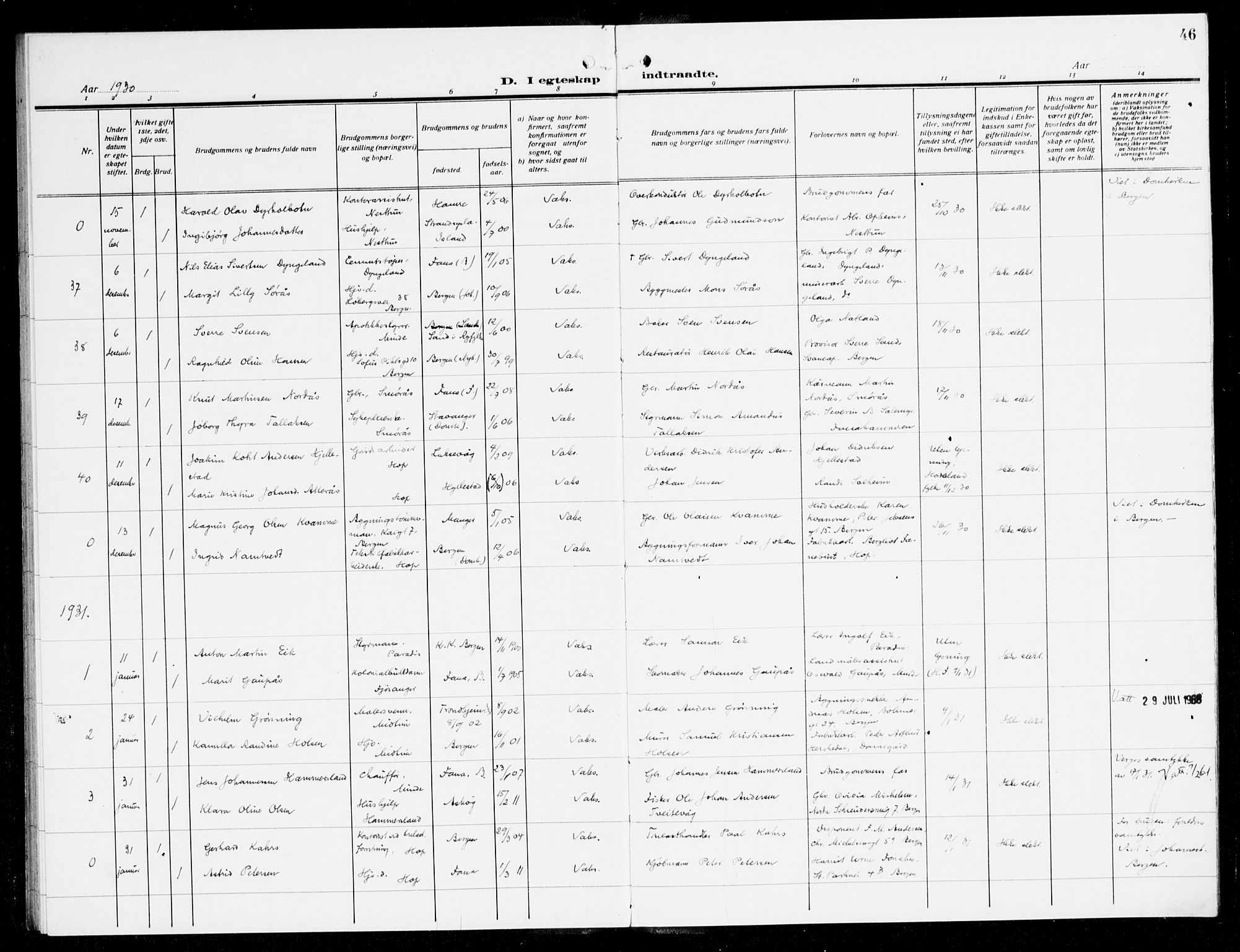 Fana Sokneprestembete, AV/SAB-A-75101/H/Haa/Haak/L0001: Parish register (official) no. K 1, 1920-1931, p. 46