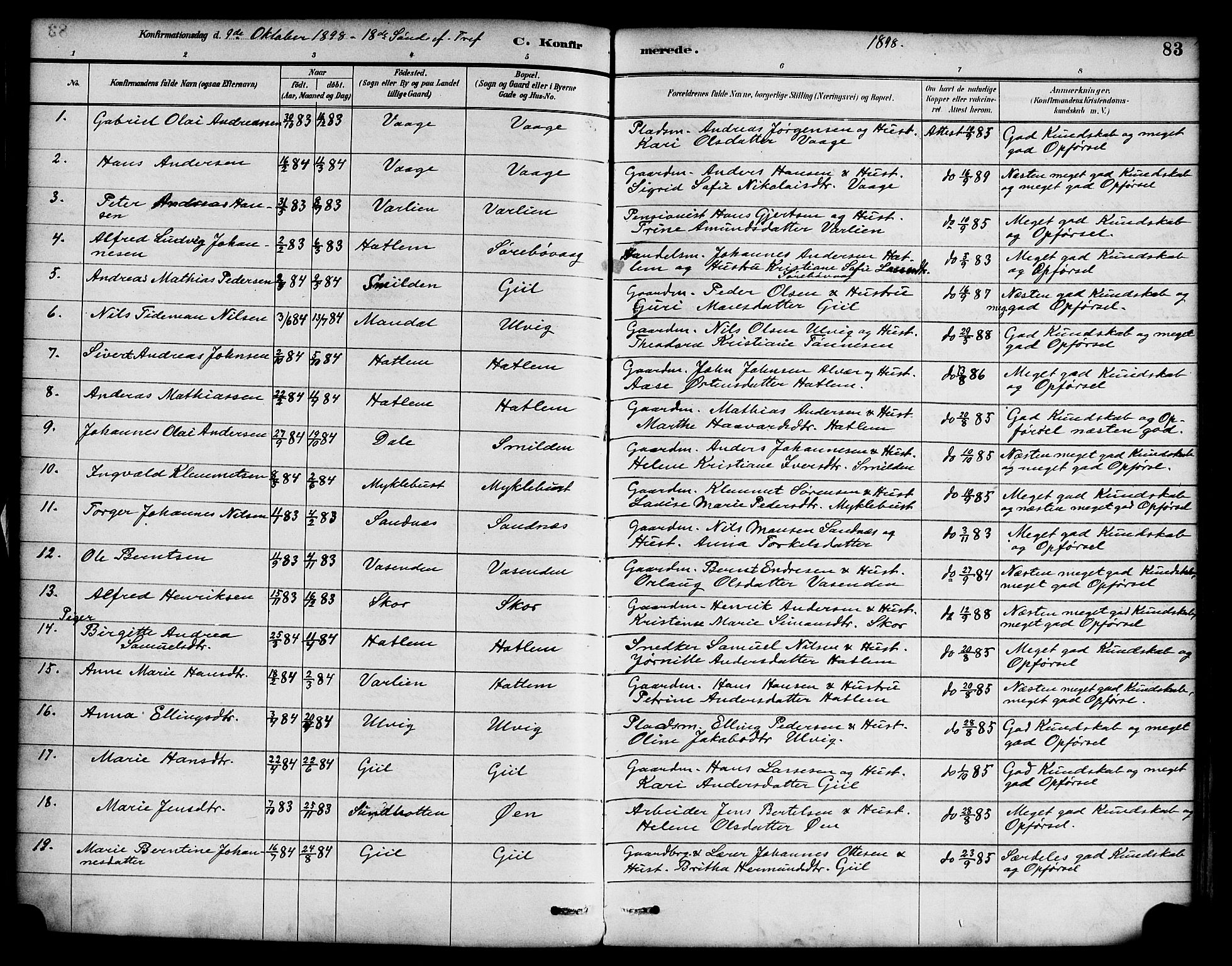 Hyllestad sokneprestembete, SAB/A-80401: Parish register (official) no. D 1, 1886-1905, p. 83