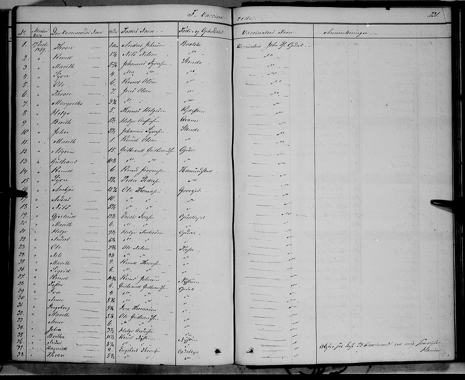 Vang prestekontor, Valdres, AV/SAH-PREST-140/H/Ha/L0006: Parish register (official) no. 6, 1846-1864, p. 231