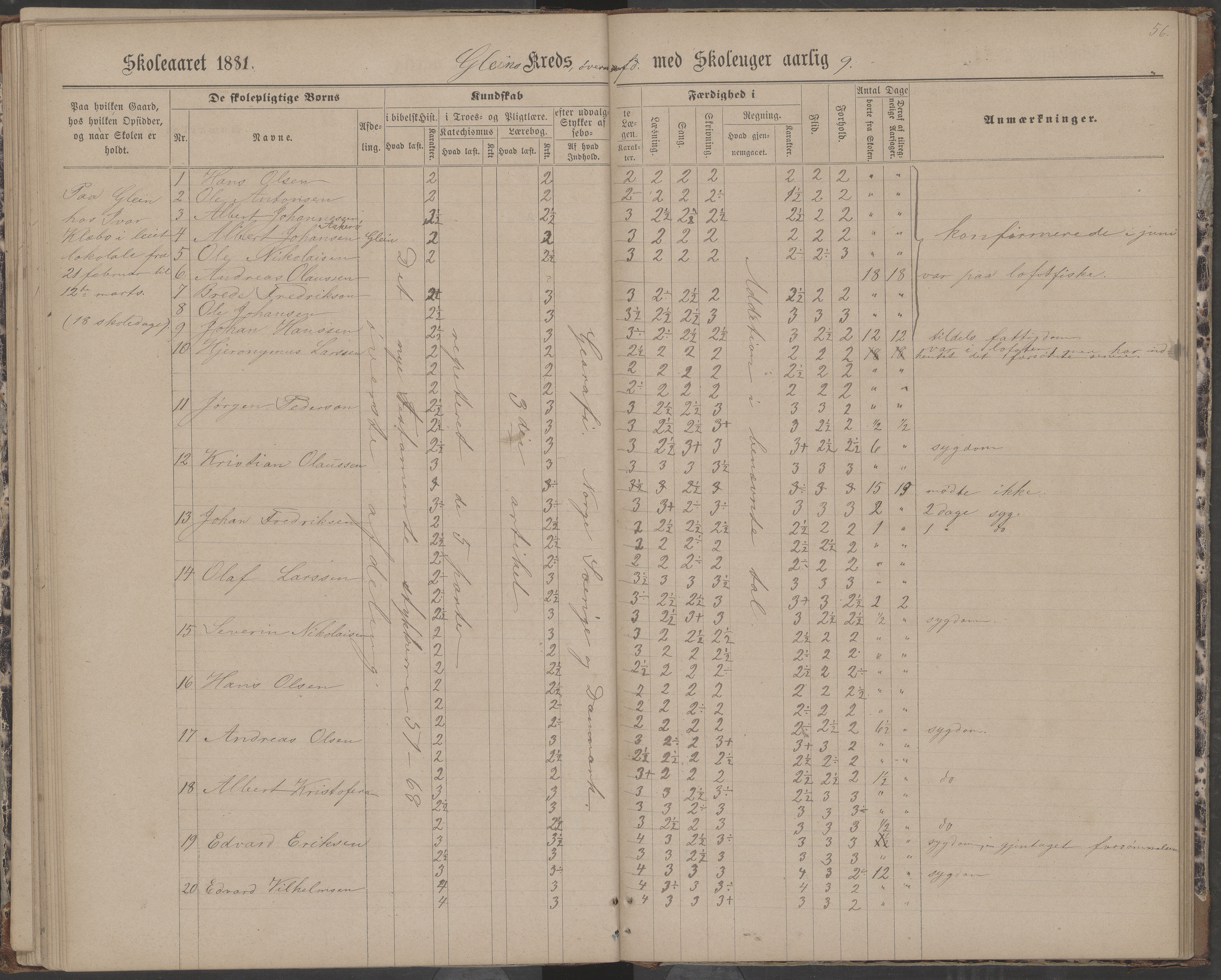 Dønna kommune. Dønnes fastskole, AIN/K-18270.510.01/442/L0004: Skoleprotokoll, 1880-1887, p. 56