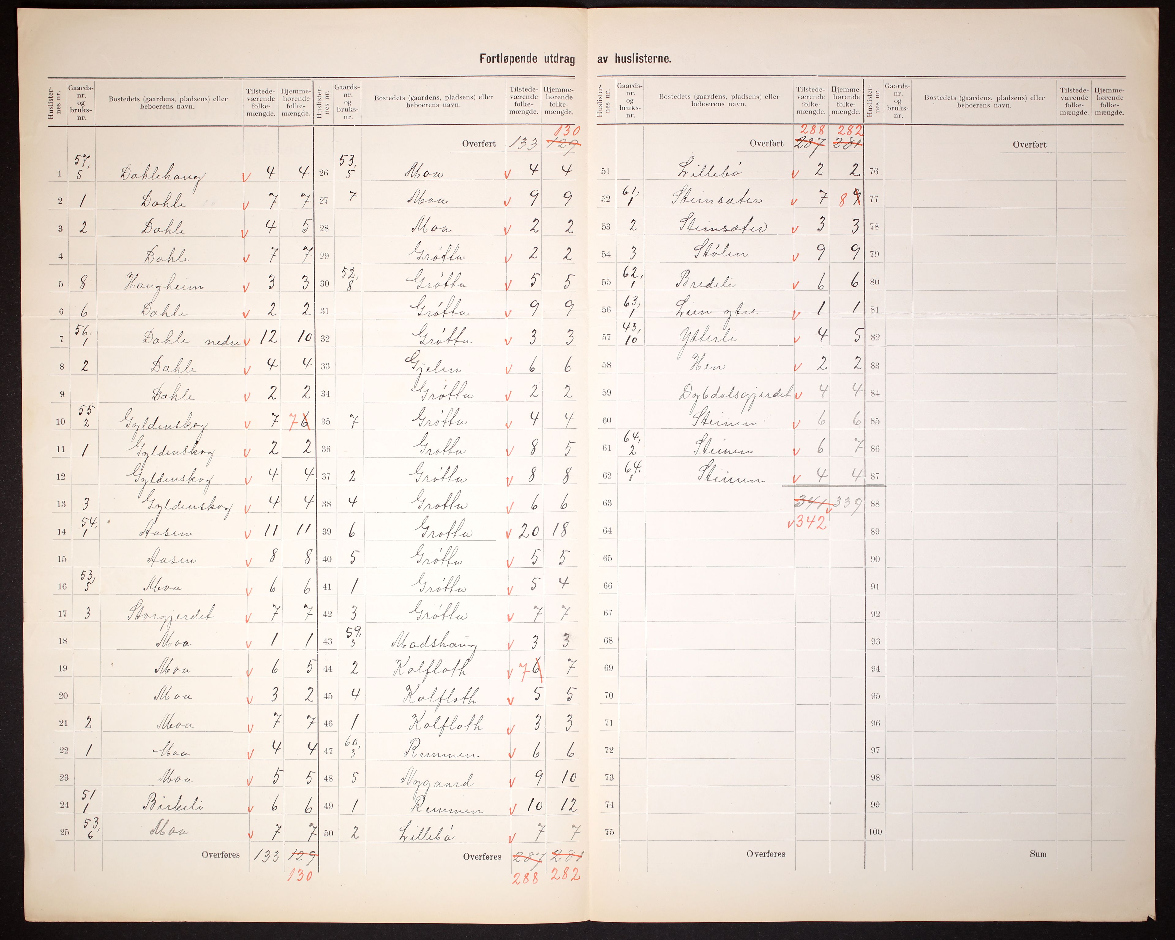 RA, 1910 census for Hen, 1910, p. 11